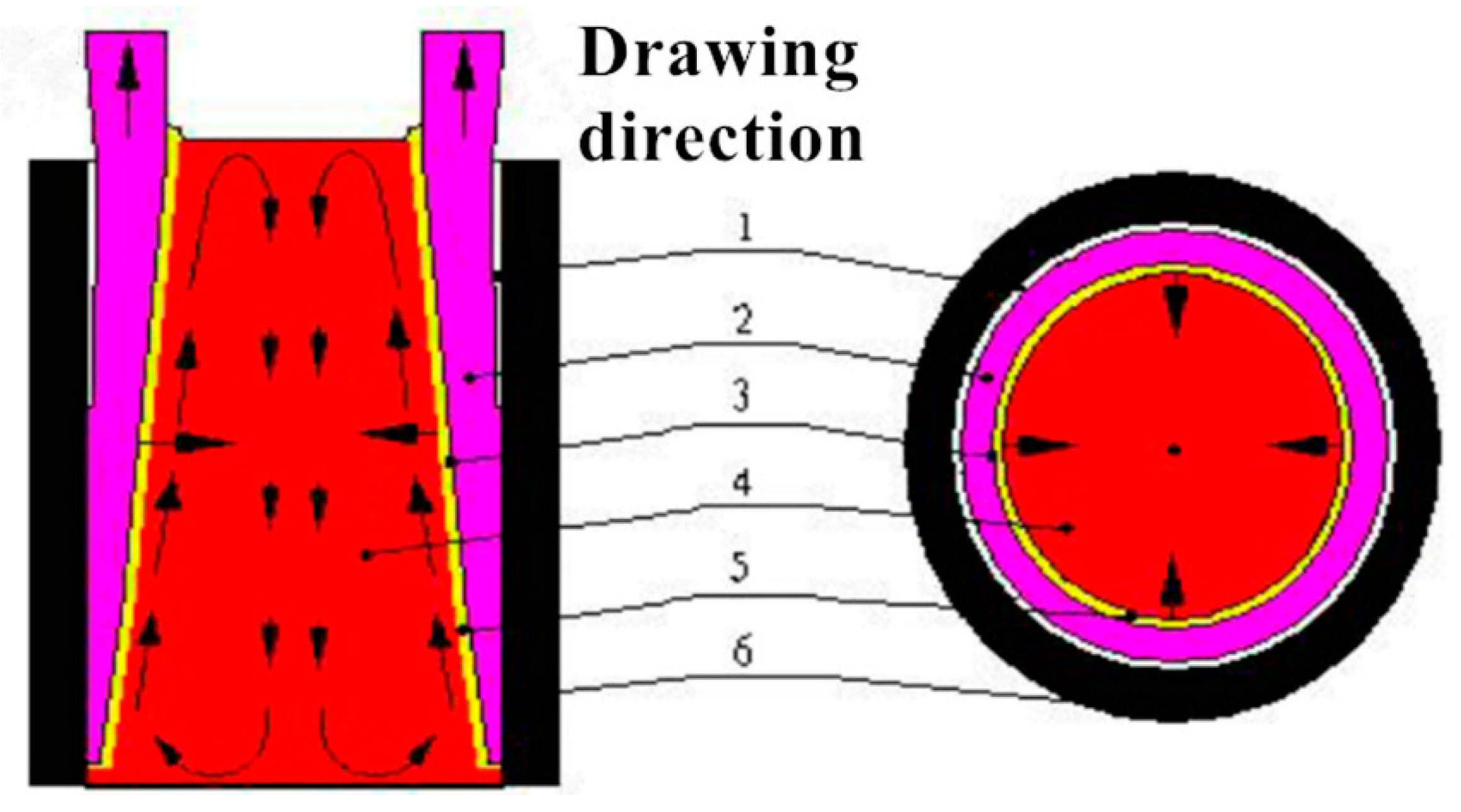 Crystals 12 00413 g001