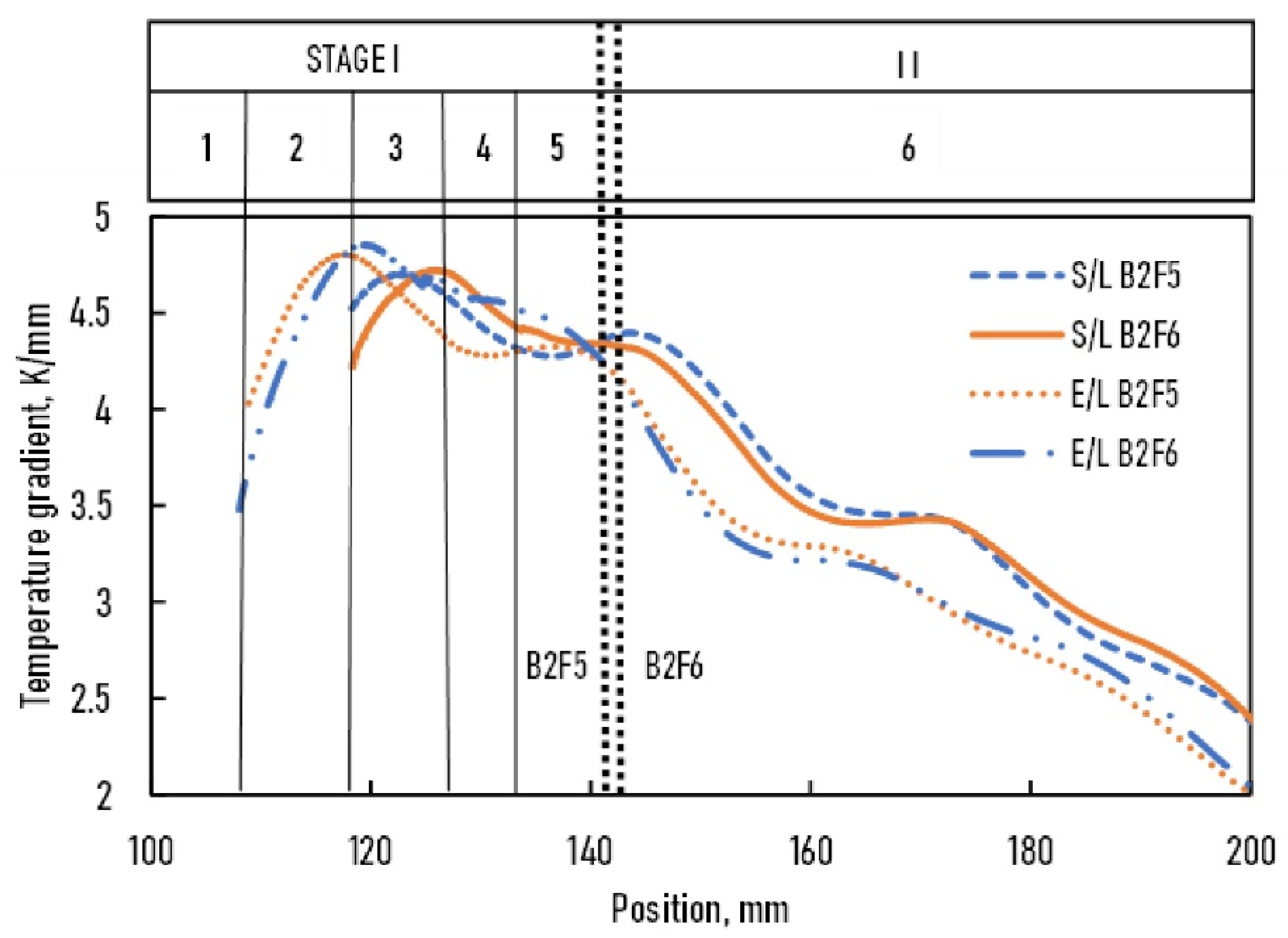 Crystals 12 00414 g006