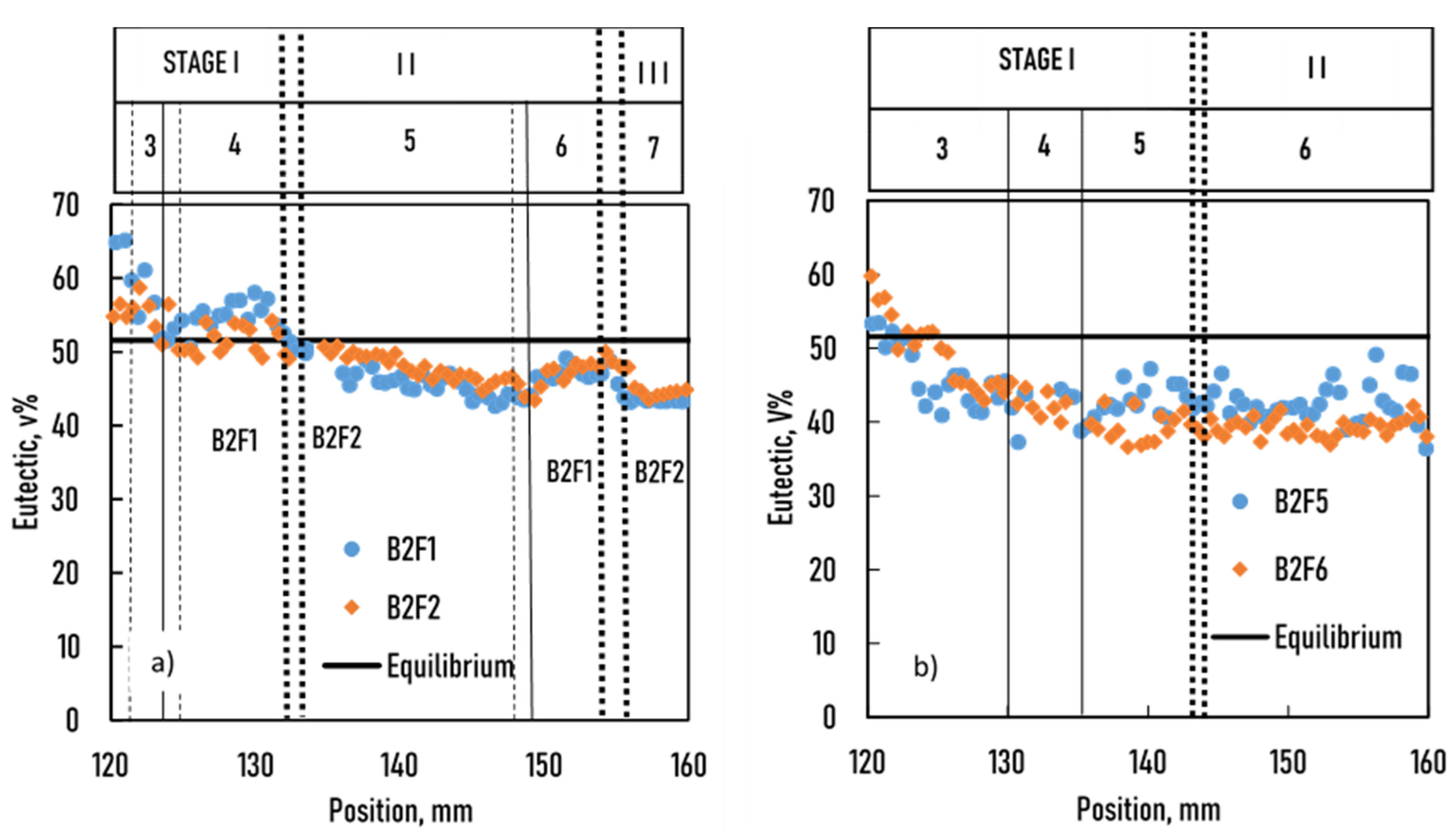 Crystals 12 00414 g007