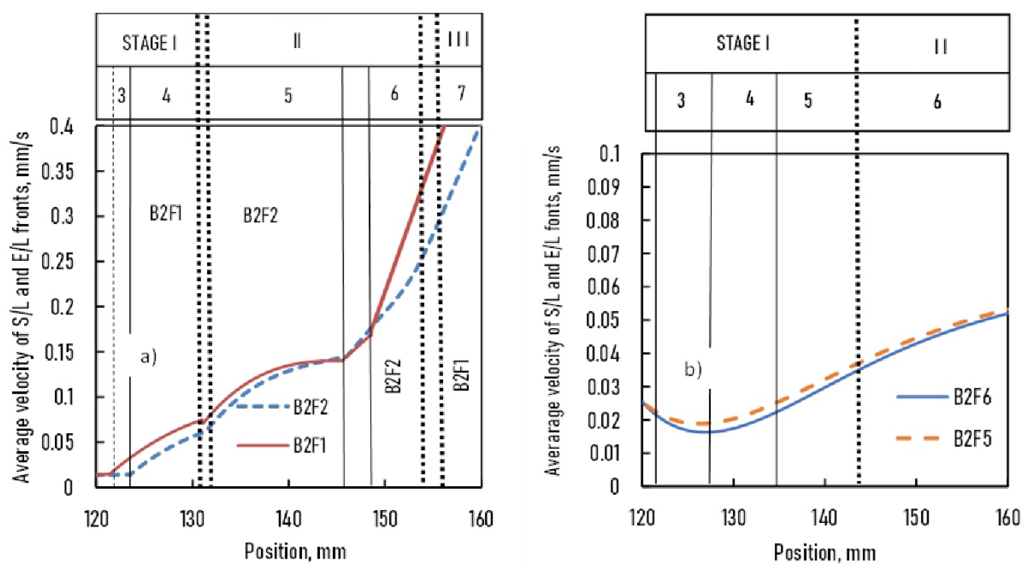 Crystals 12 00414 g009
