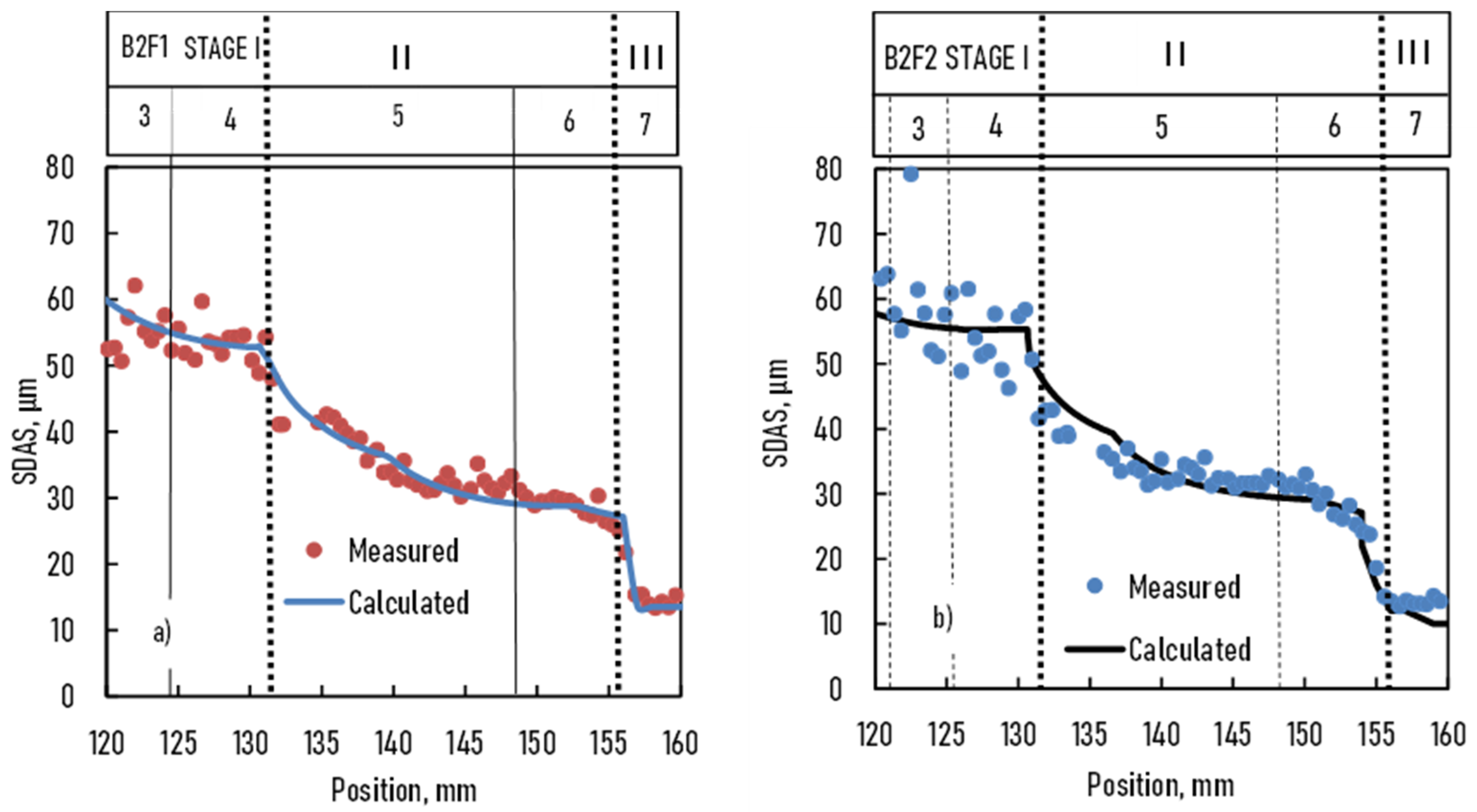 Crystals 12 00414 g011