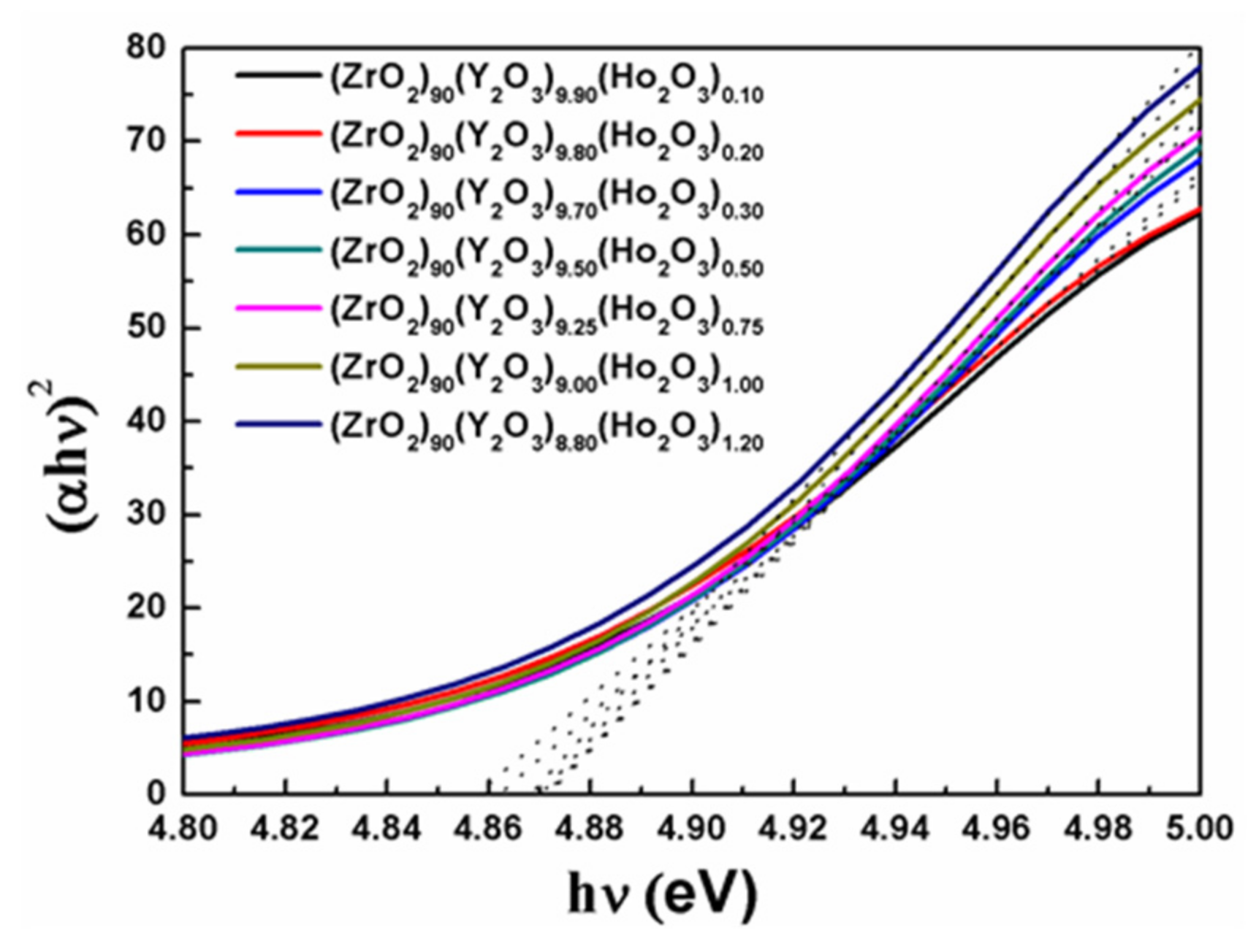 Crystals 12 00415 g009
