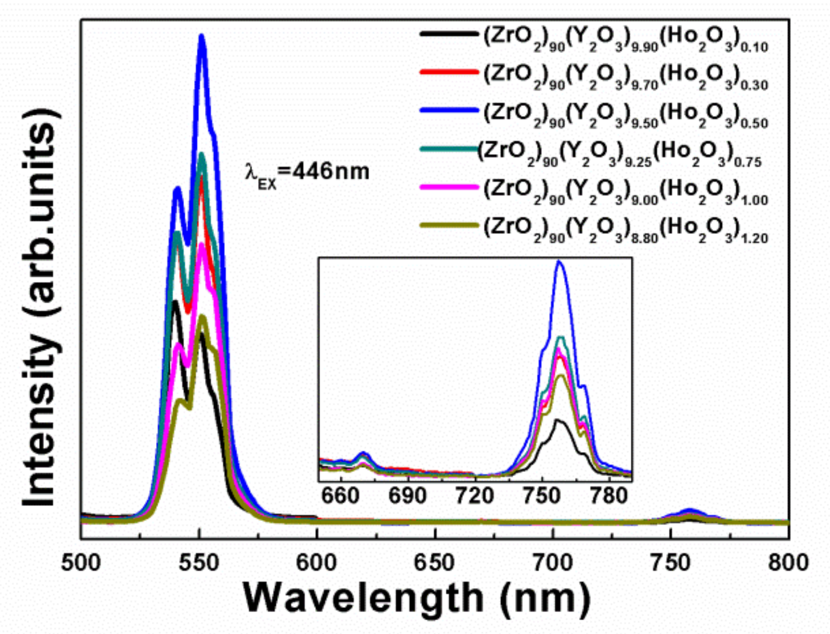 Crystals 12 00415 g010
