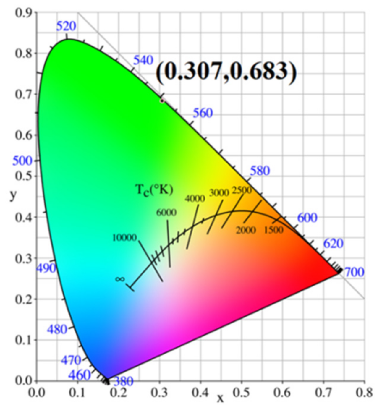 Crystals 12 00415 g013