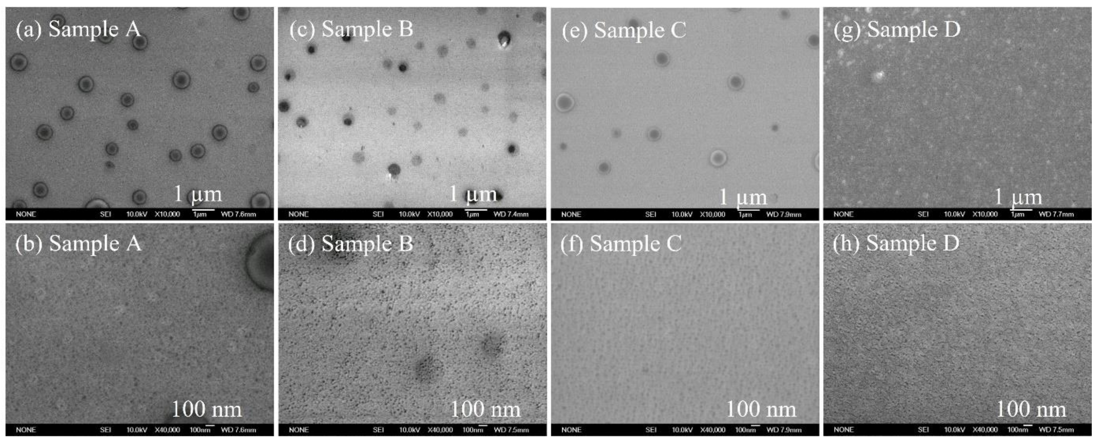 Crystals 12 00417 g003