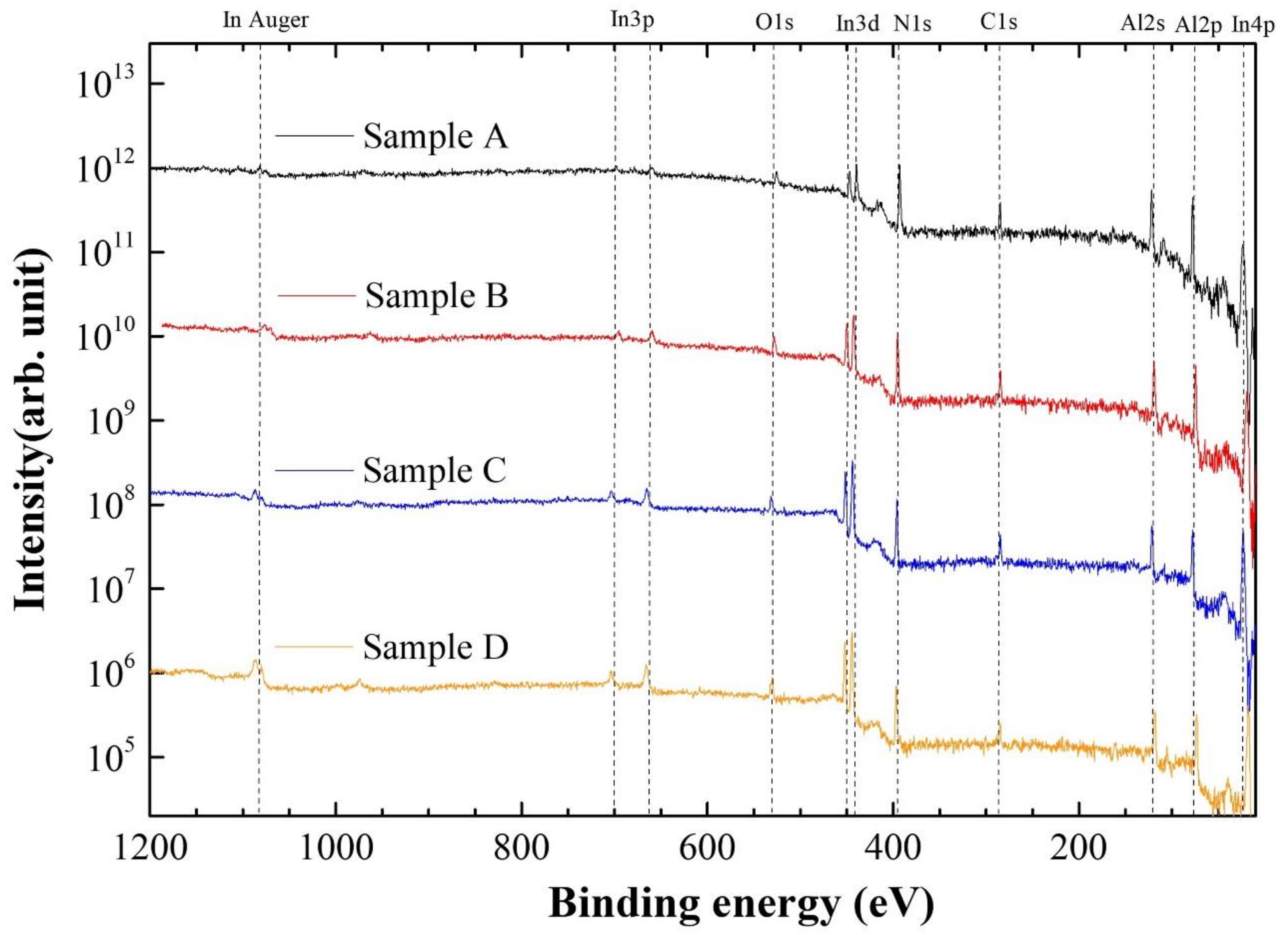 Crystals 12 00417 g004