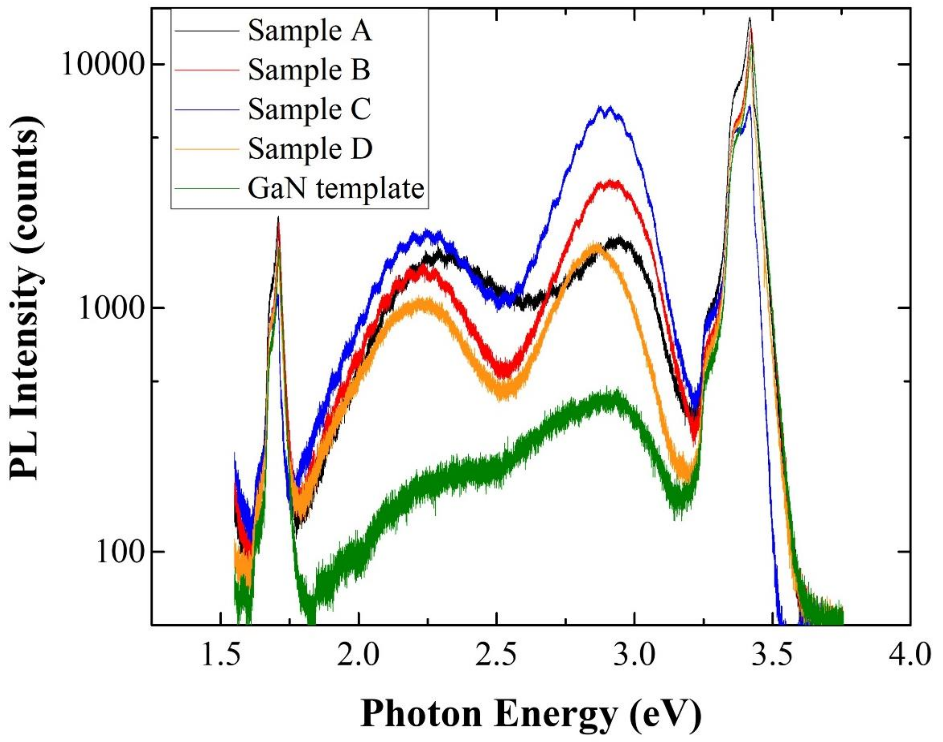 Crystals 12 00417 g005