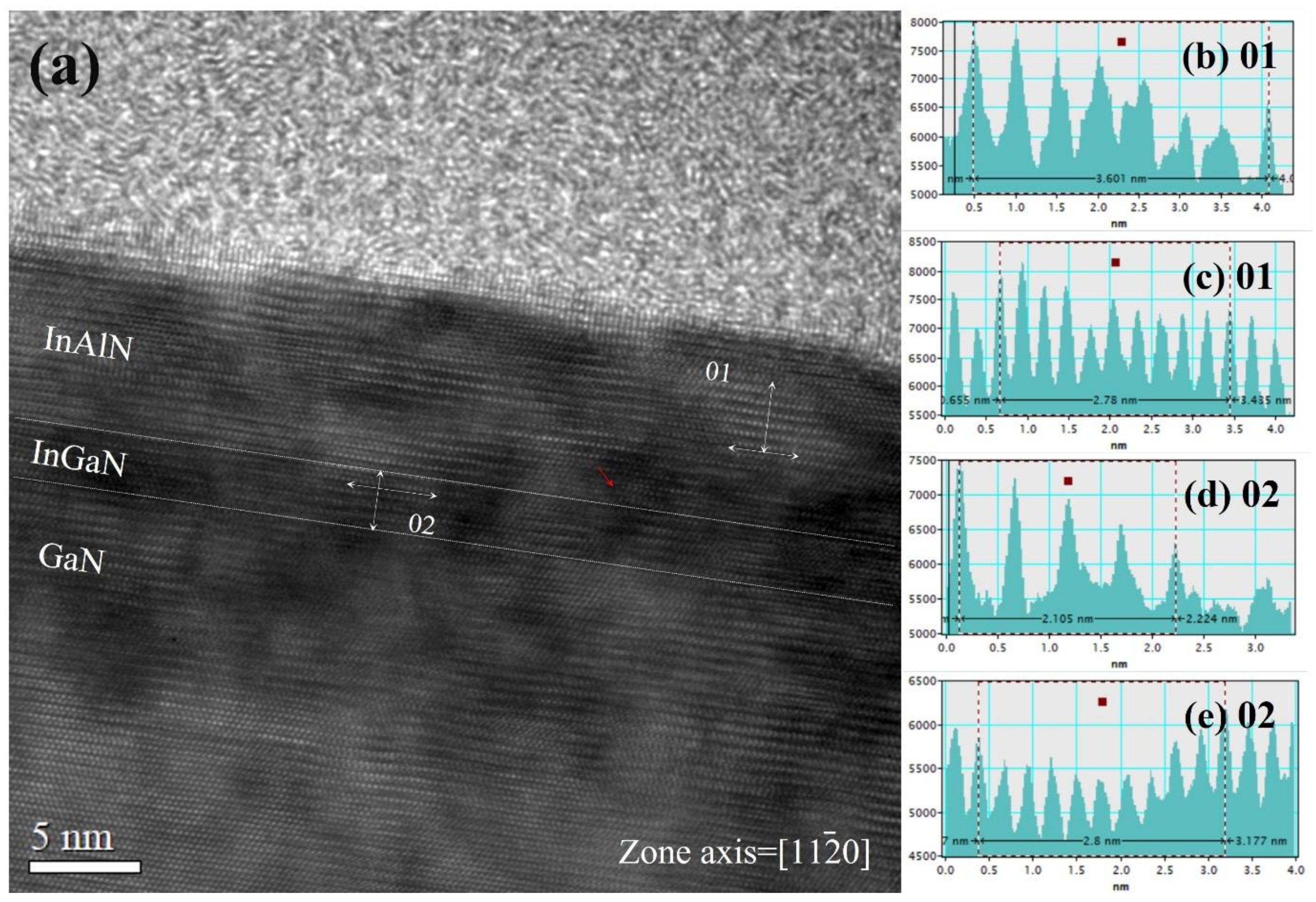 Crystals 12 00417 g006