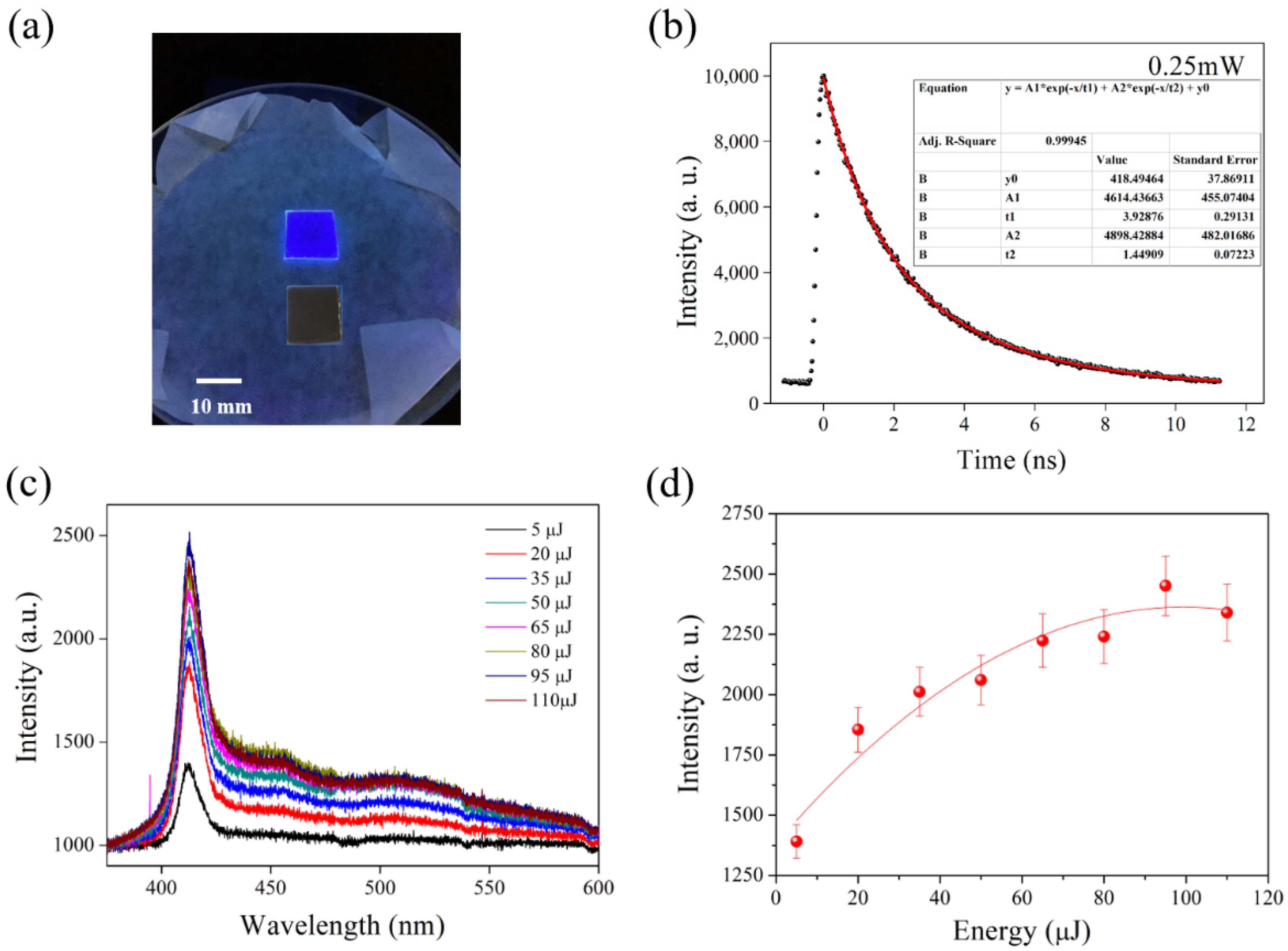 Crystals 12 00418 g007
