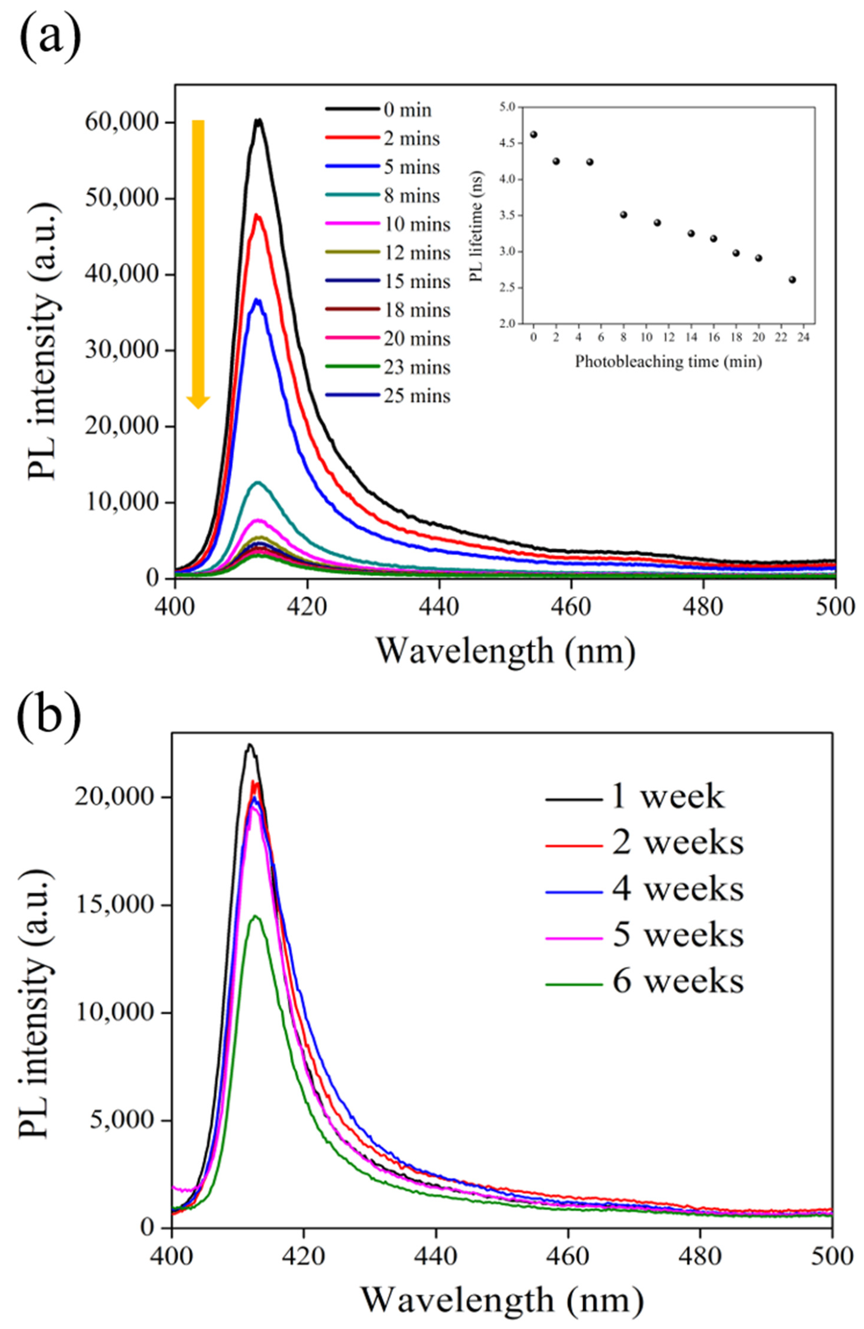 Crystals 12 00418 g008
