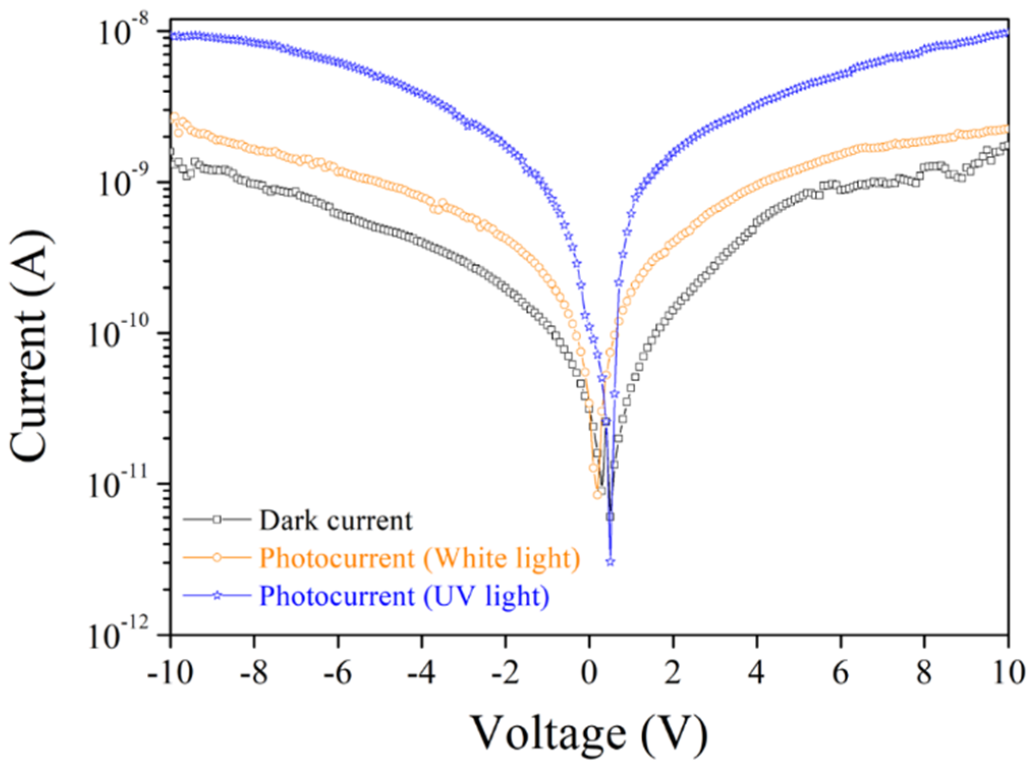 Crystals 12 00418 g009
