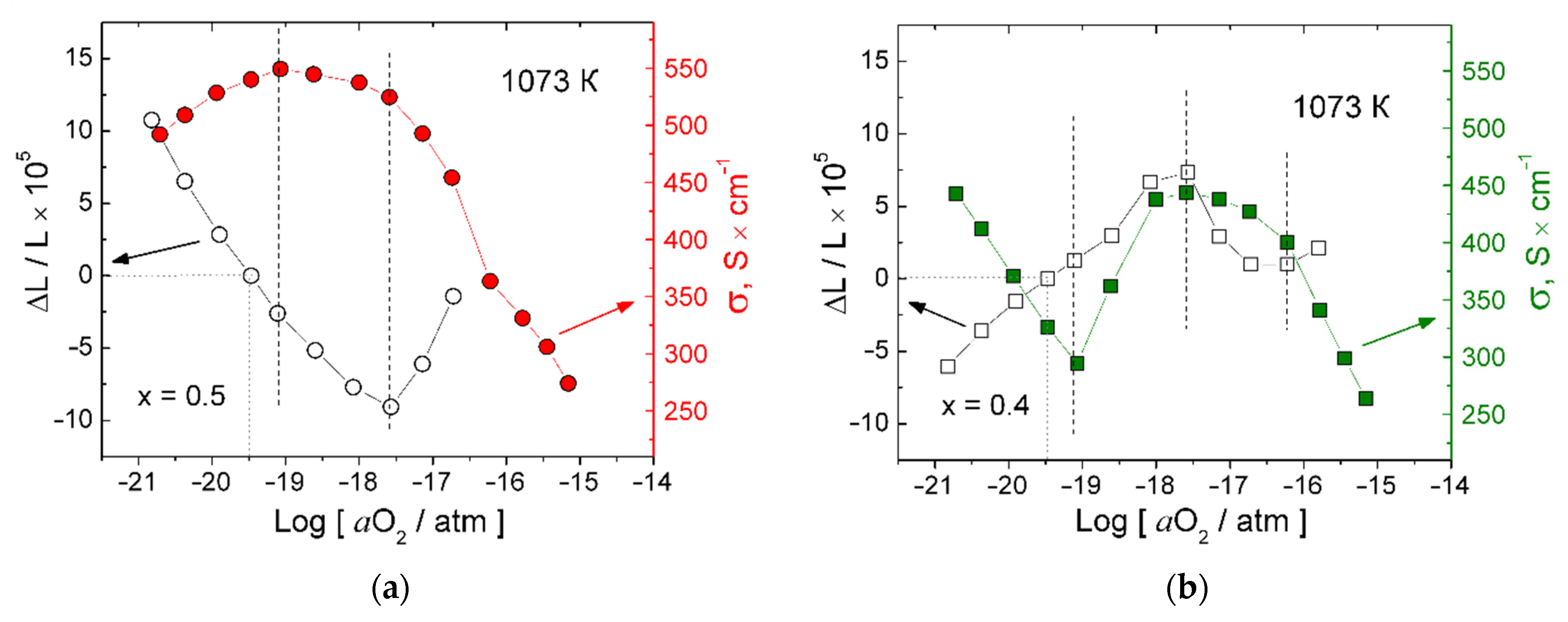 Crystals 12 00419 g008