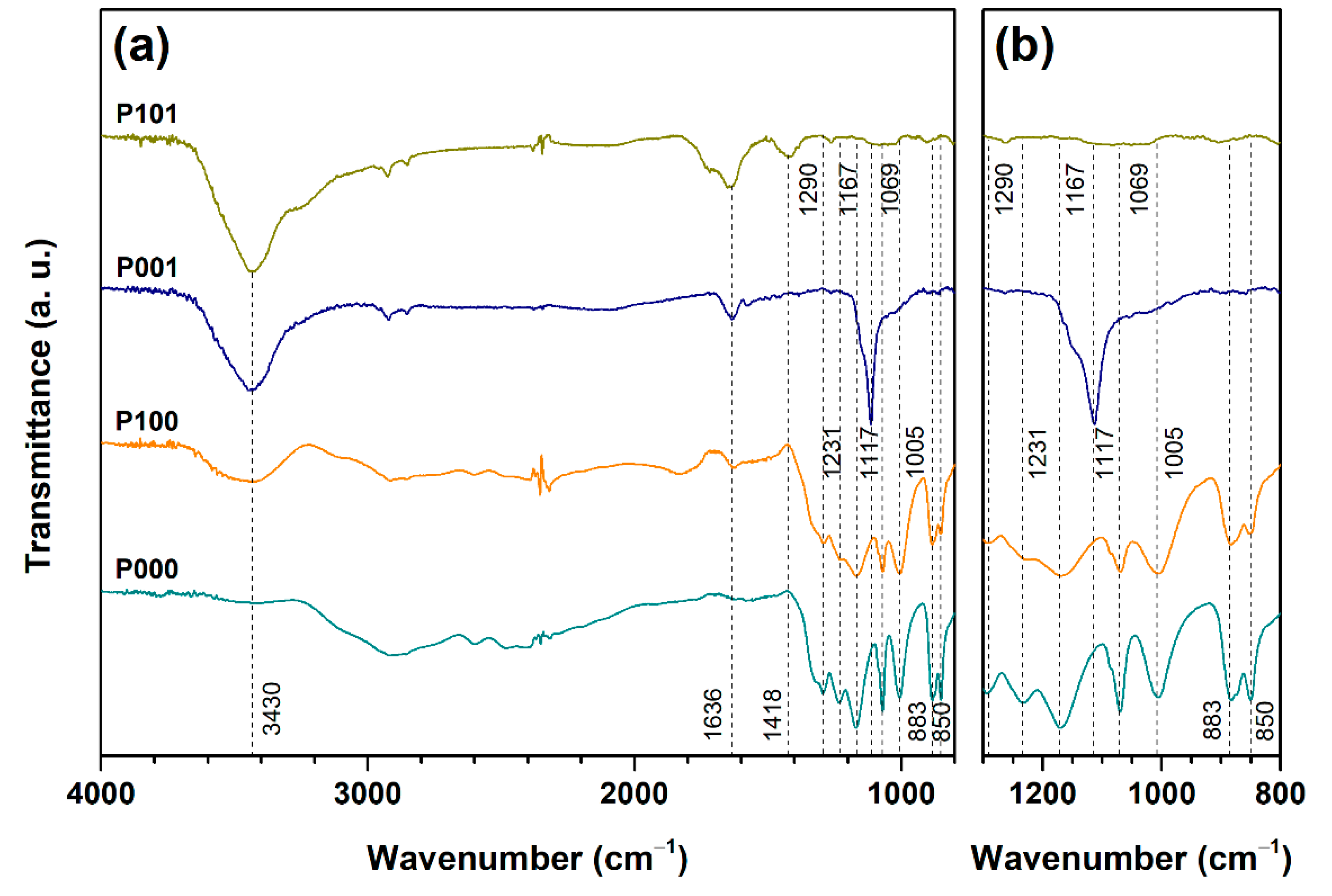 Crystals 12 00421 g008