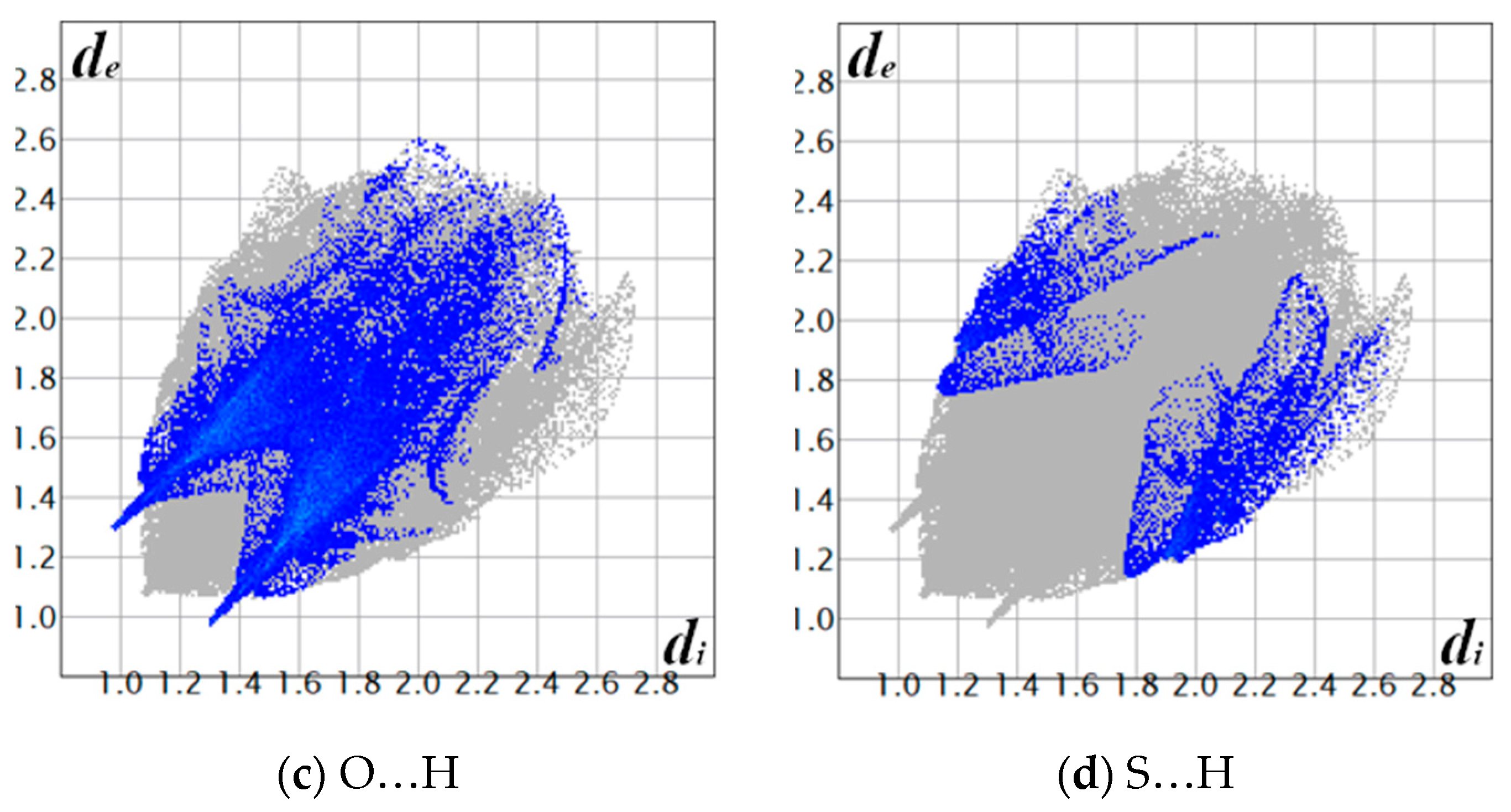 Crystals 12 00422 g007b