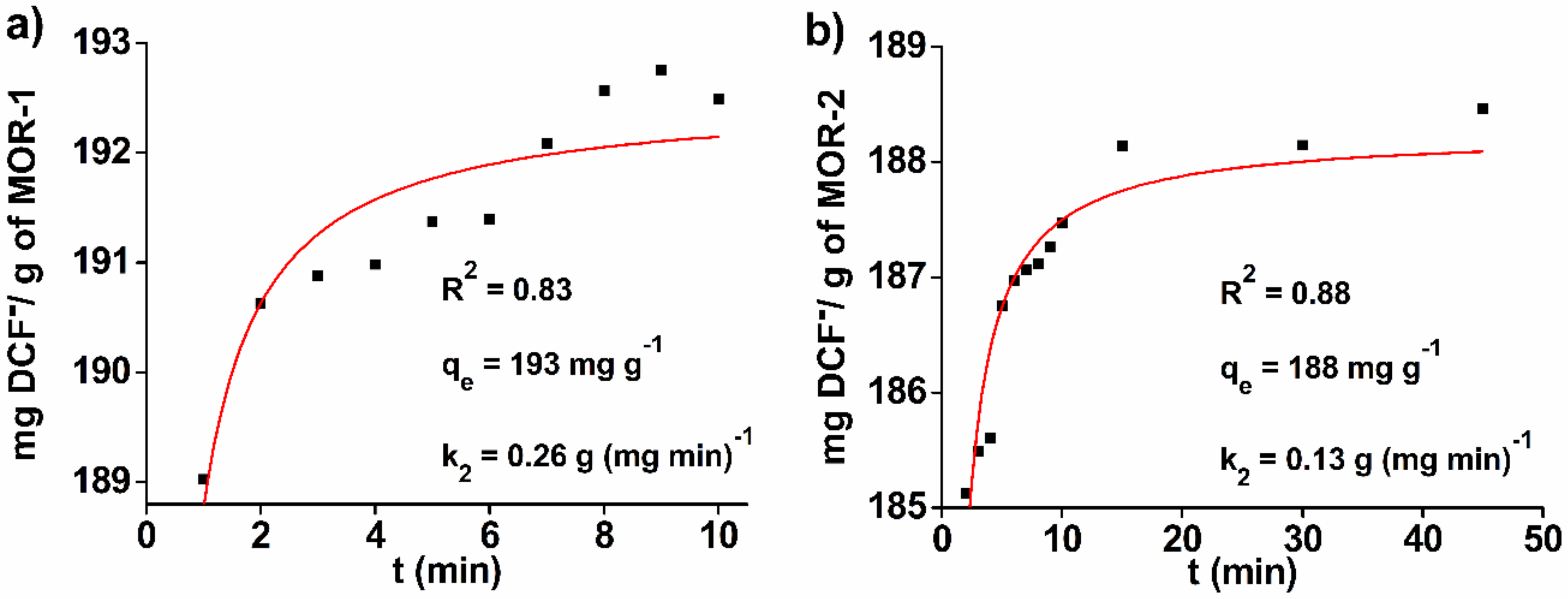 Crystals 12 00424 g002