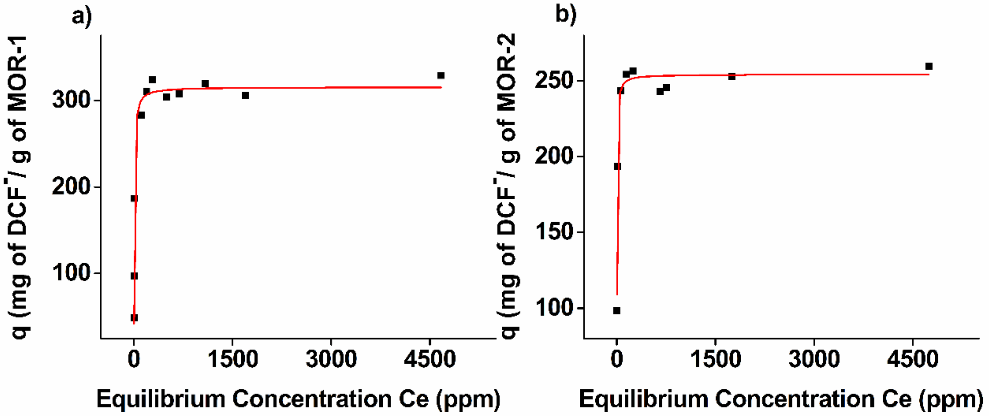 Crystals 12 00424 g003