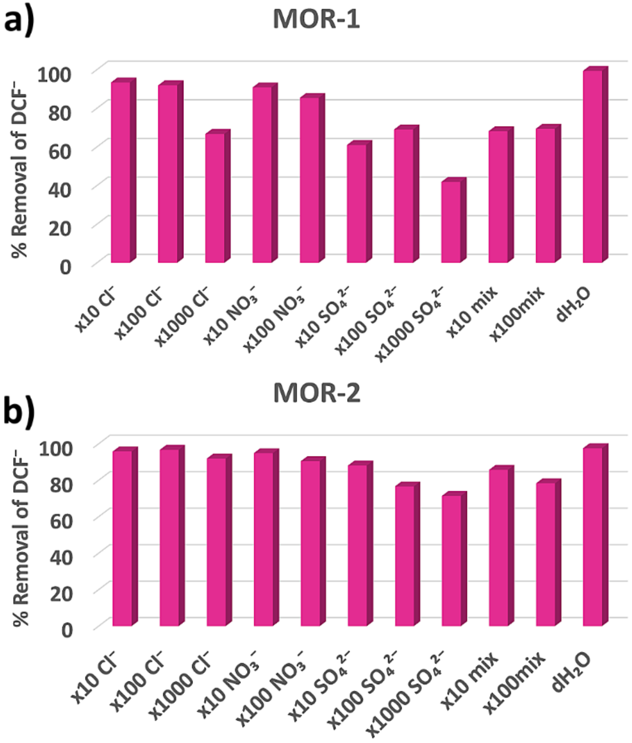 Crystals 12 00424 g004