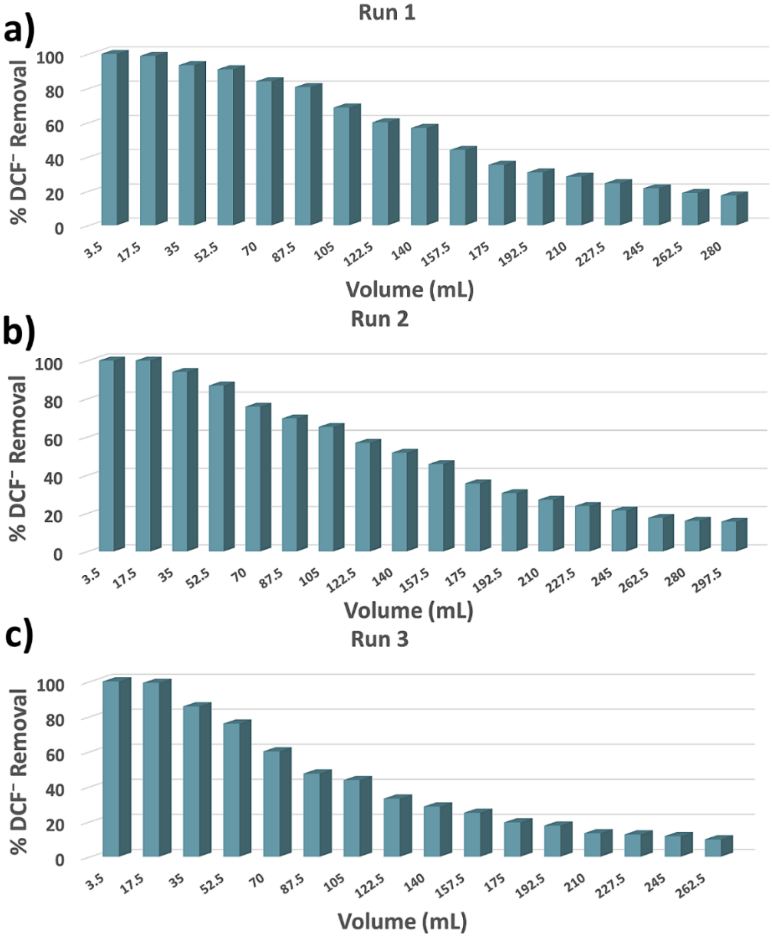 Crystals 12 00424 g005