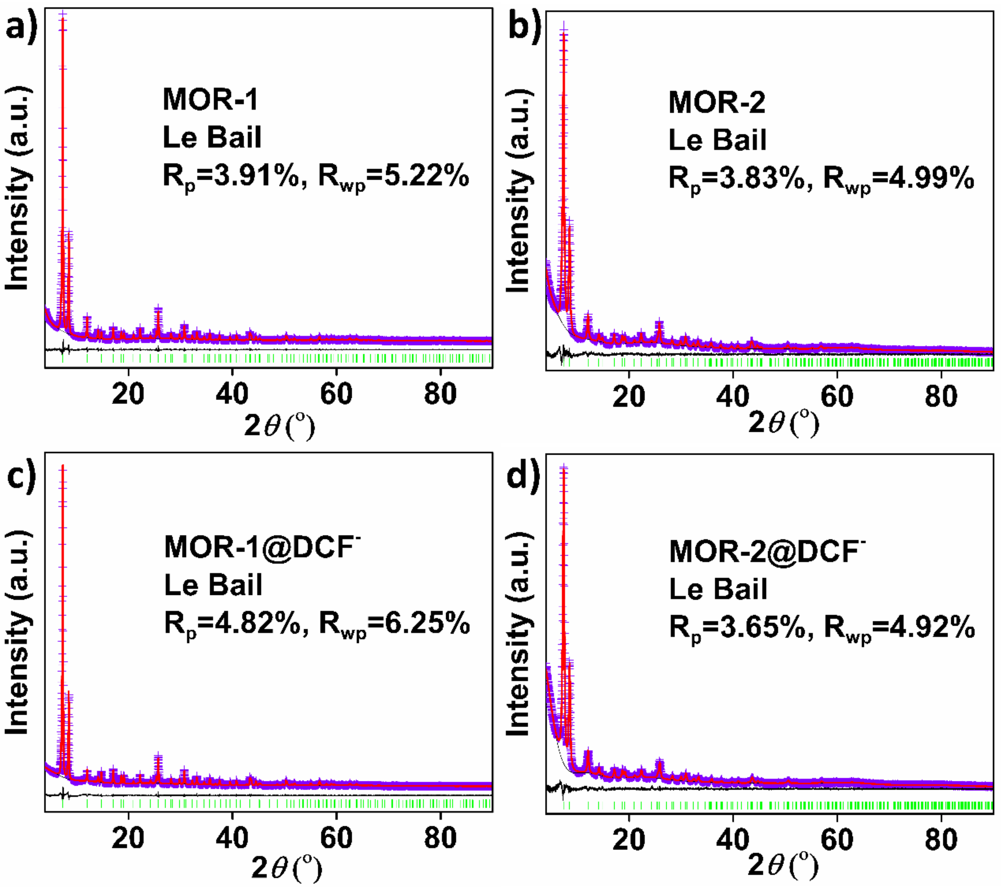 Crystals 12 00424 g006