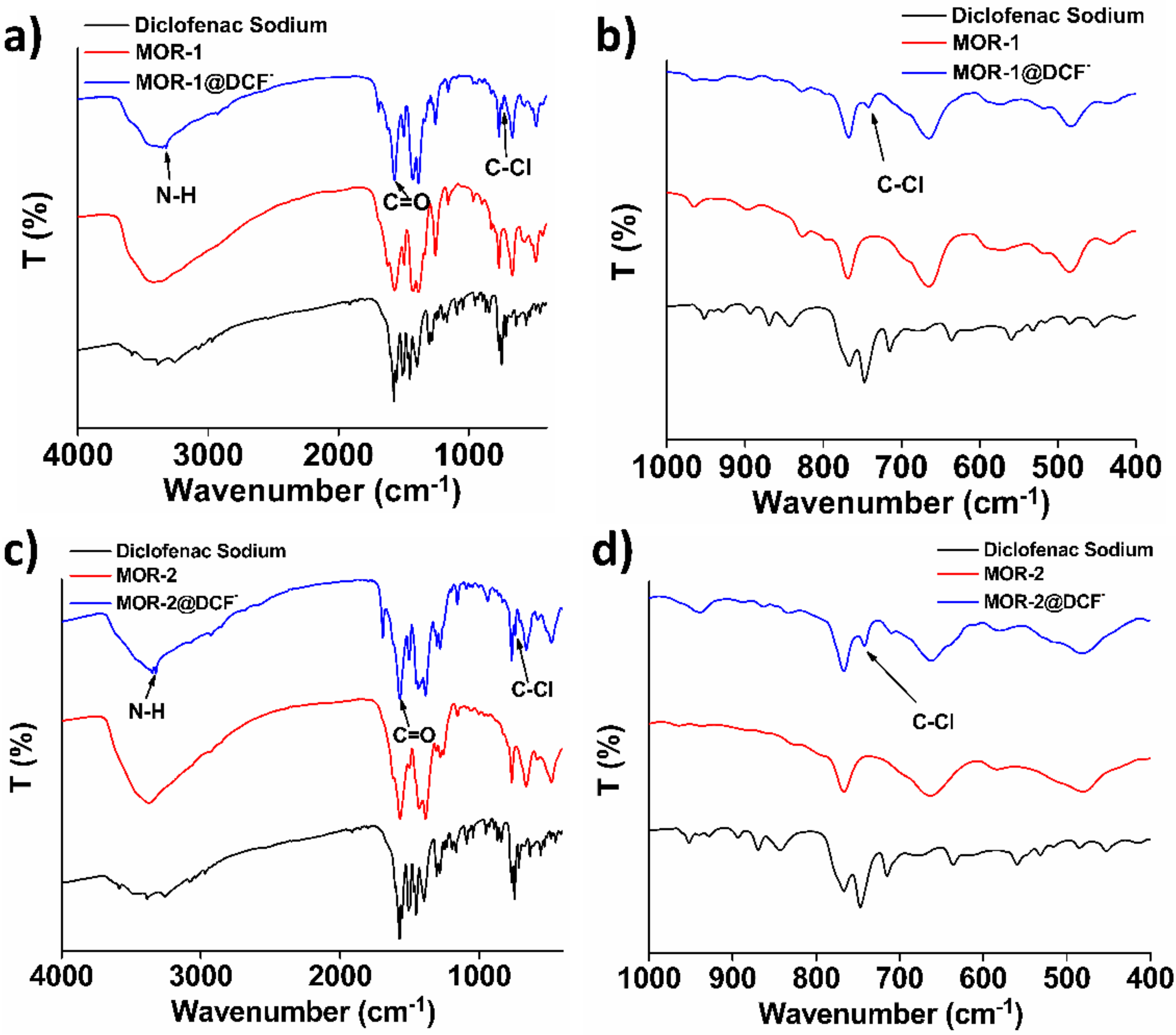 Crystals 12 00424 g008