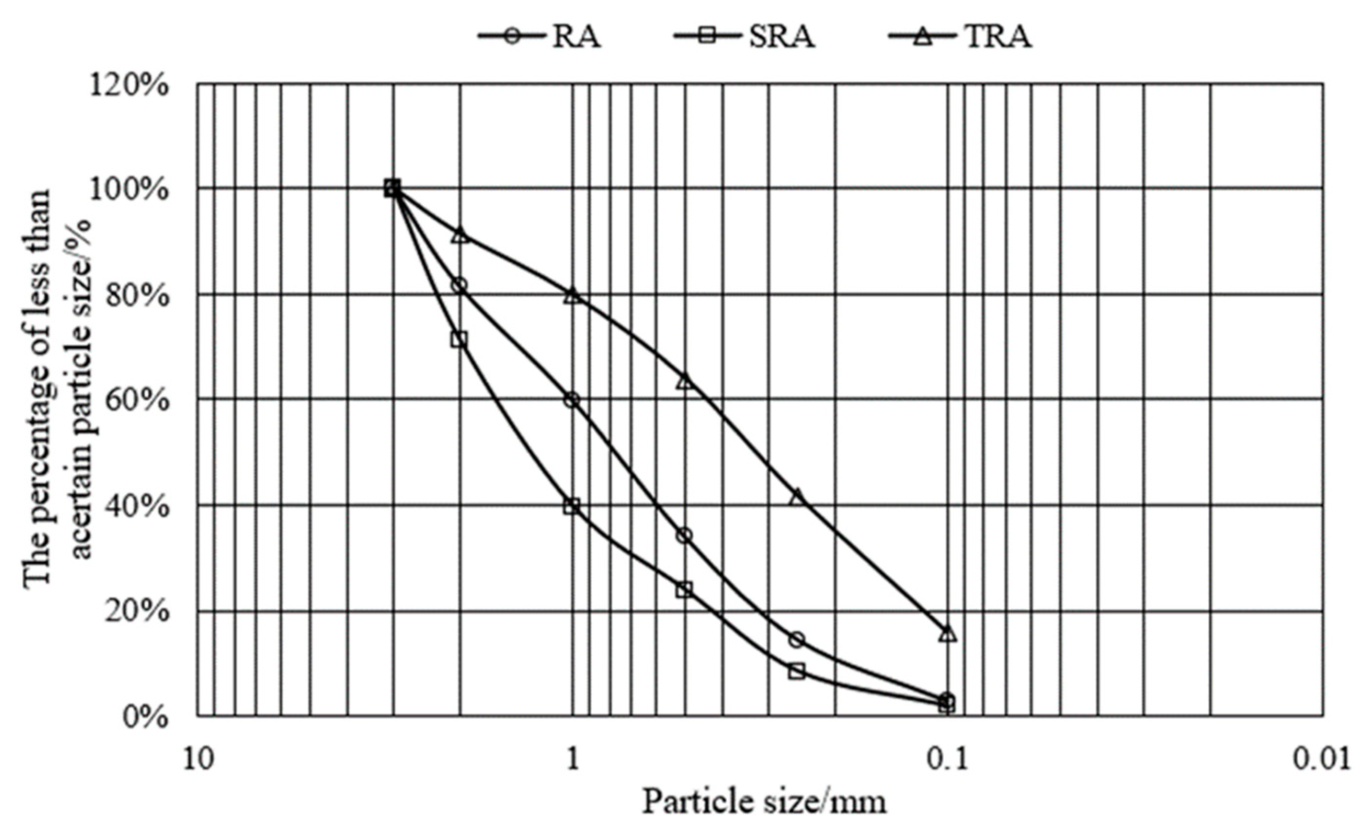 Crystals 12 00428 g001