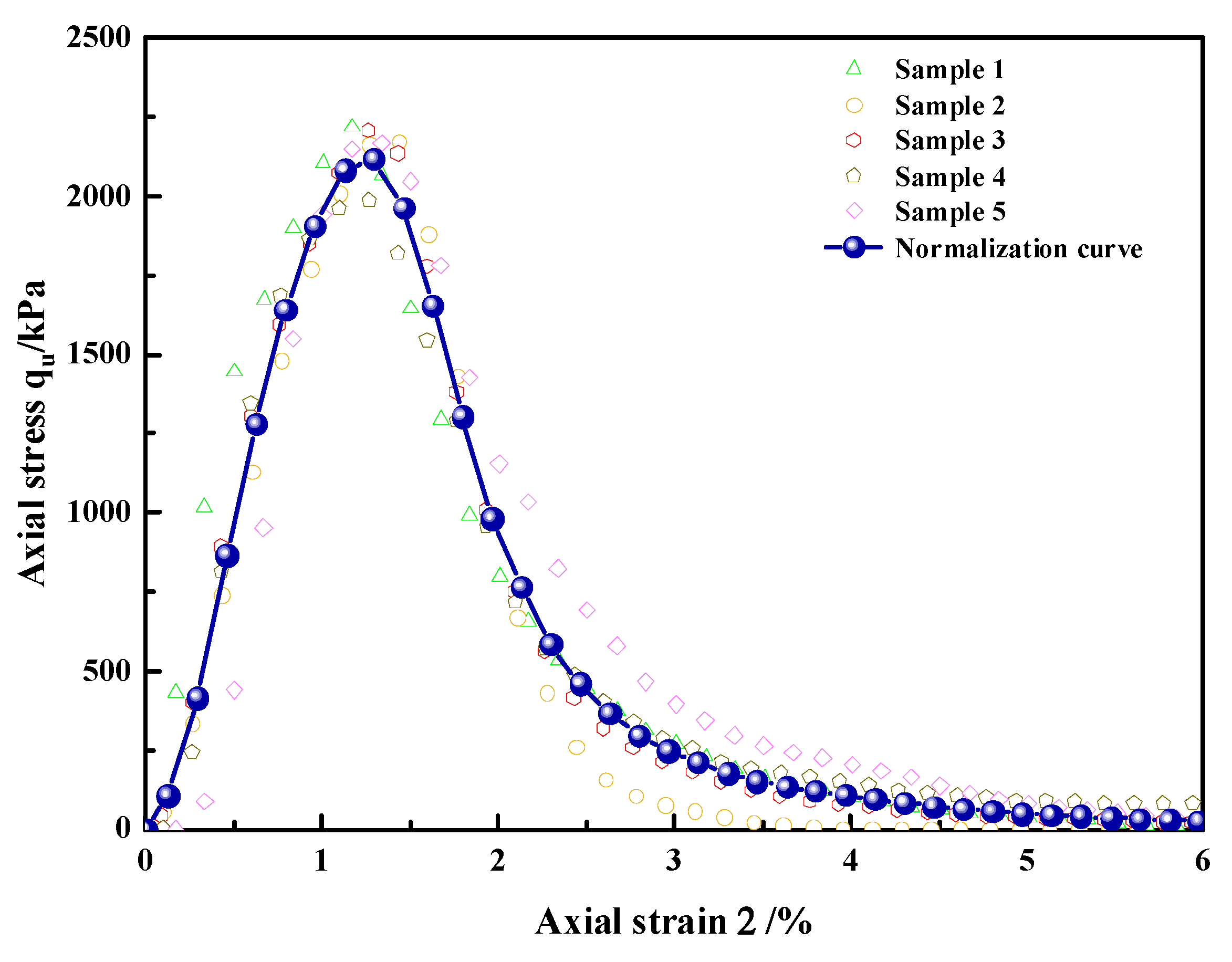 Crystals 12 00428 g003