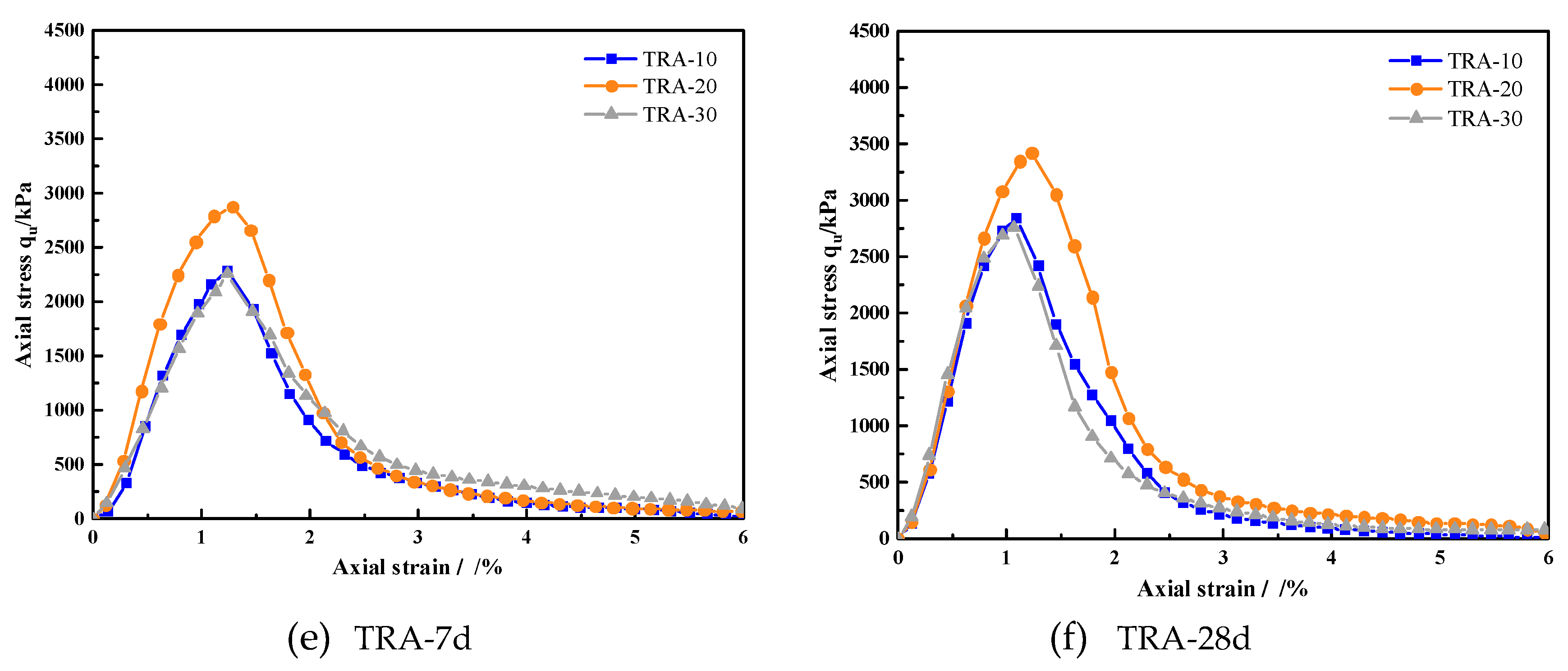 Crystals 12 00428 g004b