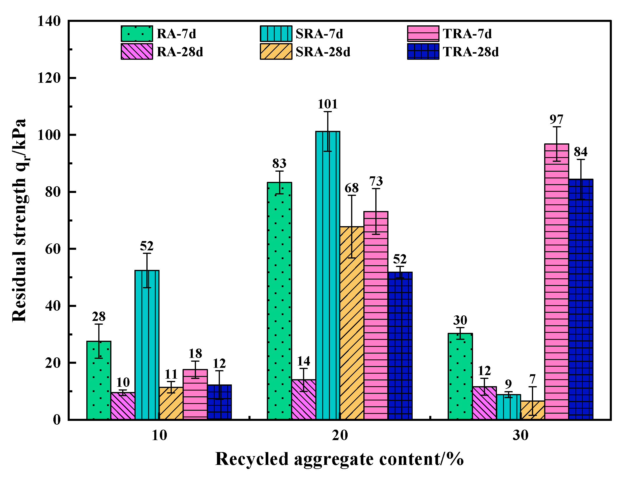 Crystals 12 00428 g006