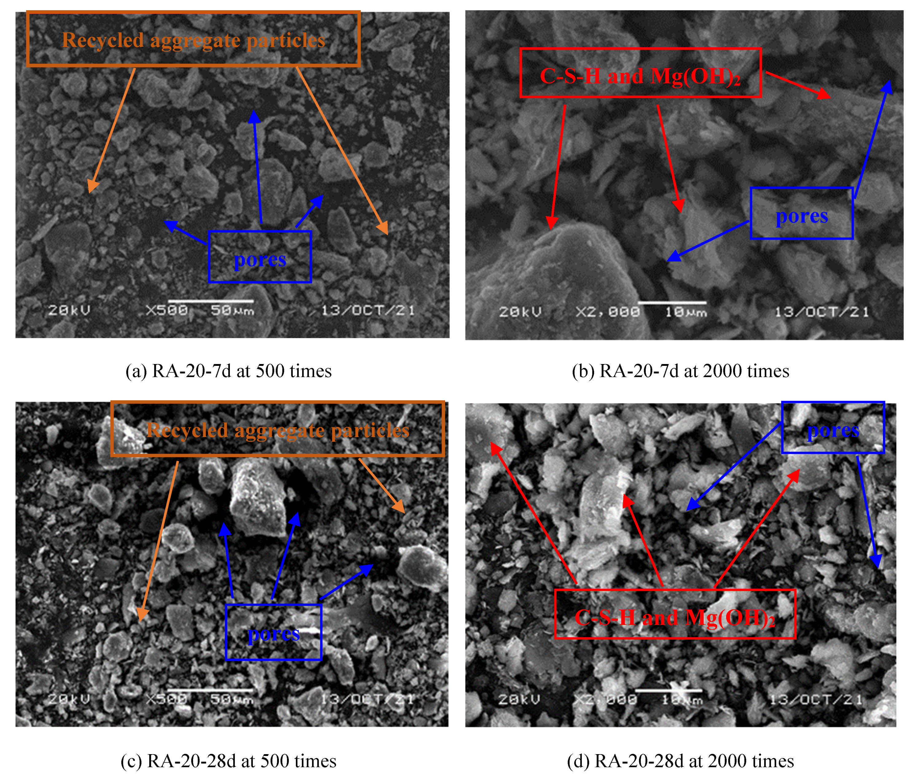 Crystals 12 00428 g008