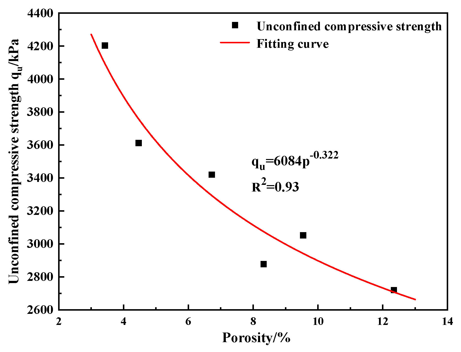 Crystals 12 00428 g010
