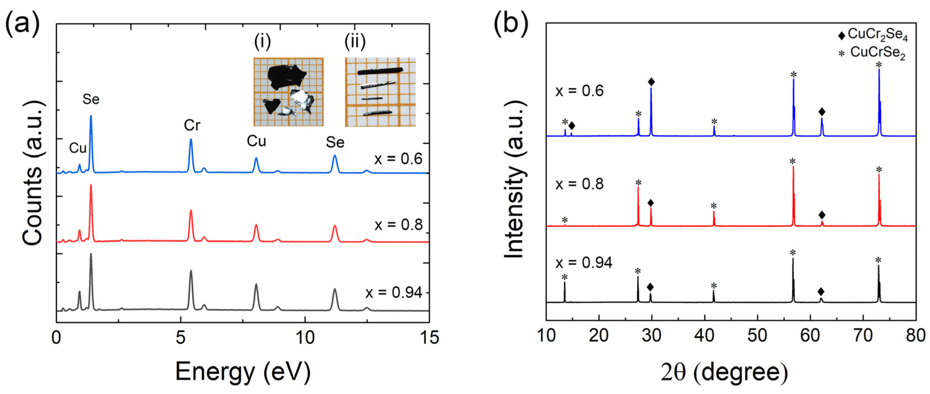 Crystals 12 00433 g002