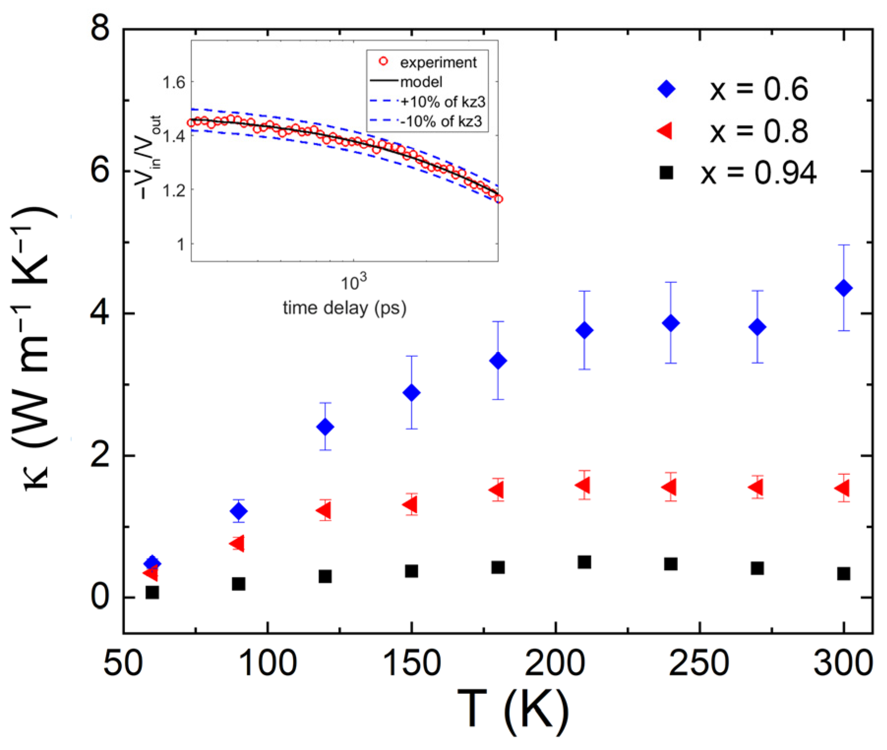 Crystals 12 00433 g005