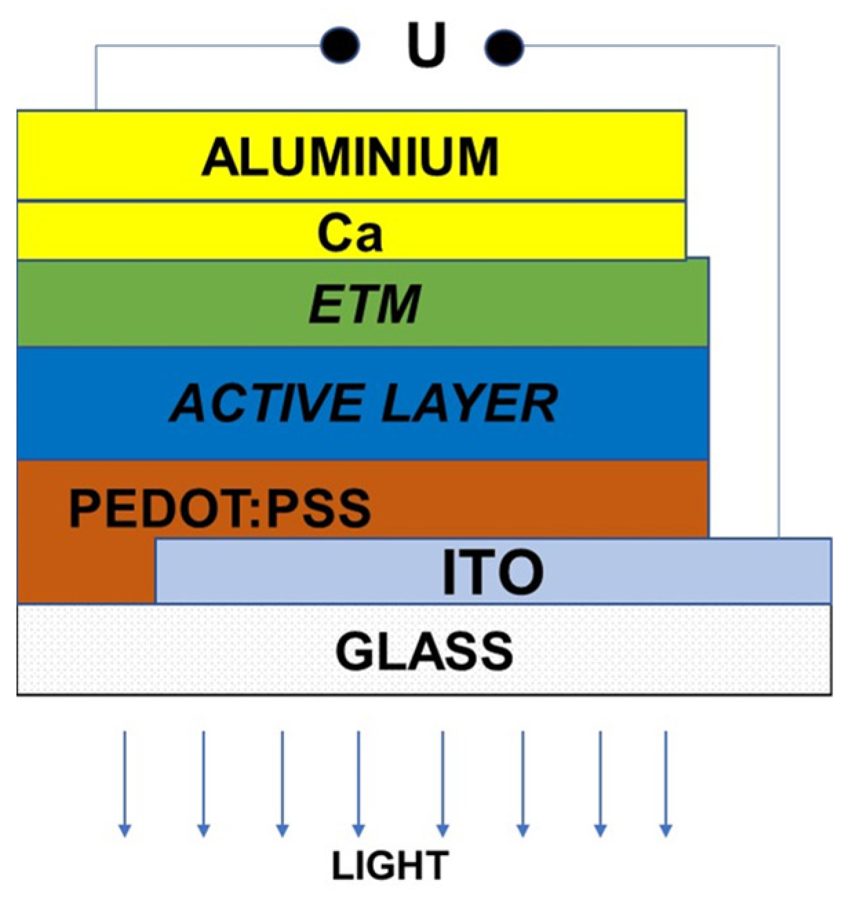 Crystals 12 00434 g004