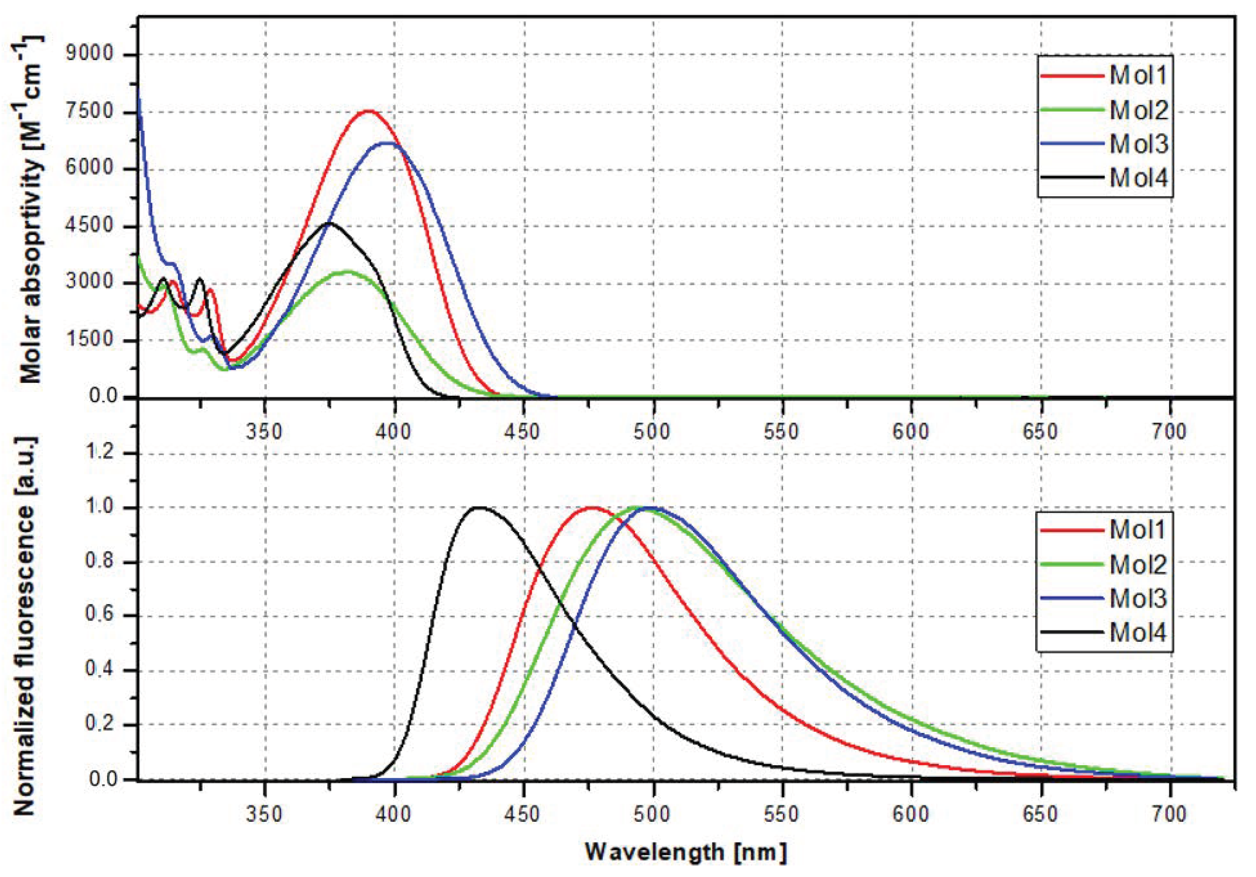 Crystals 12 00434 g005