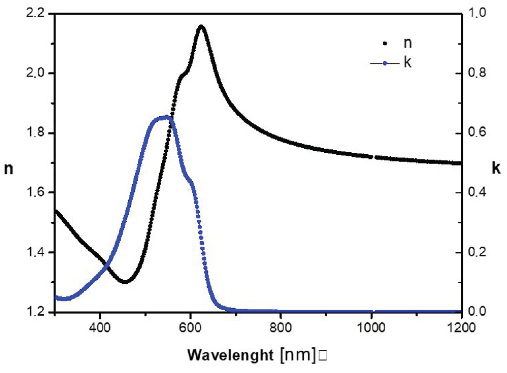 Crystals 12 00434 g009