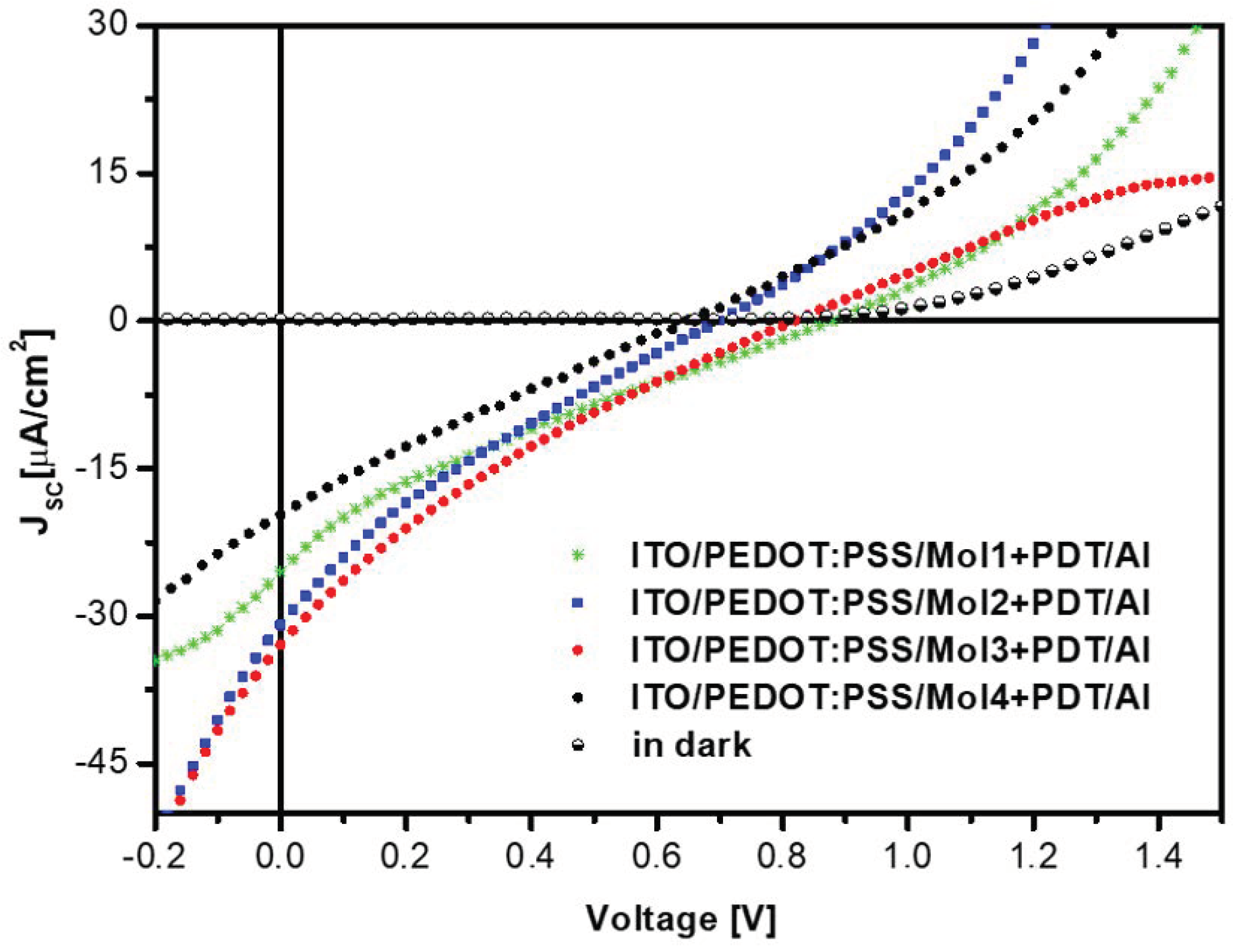Crystals 12 00434 g011