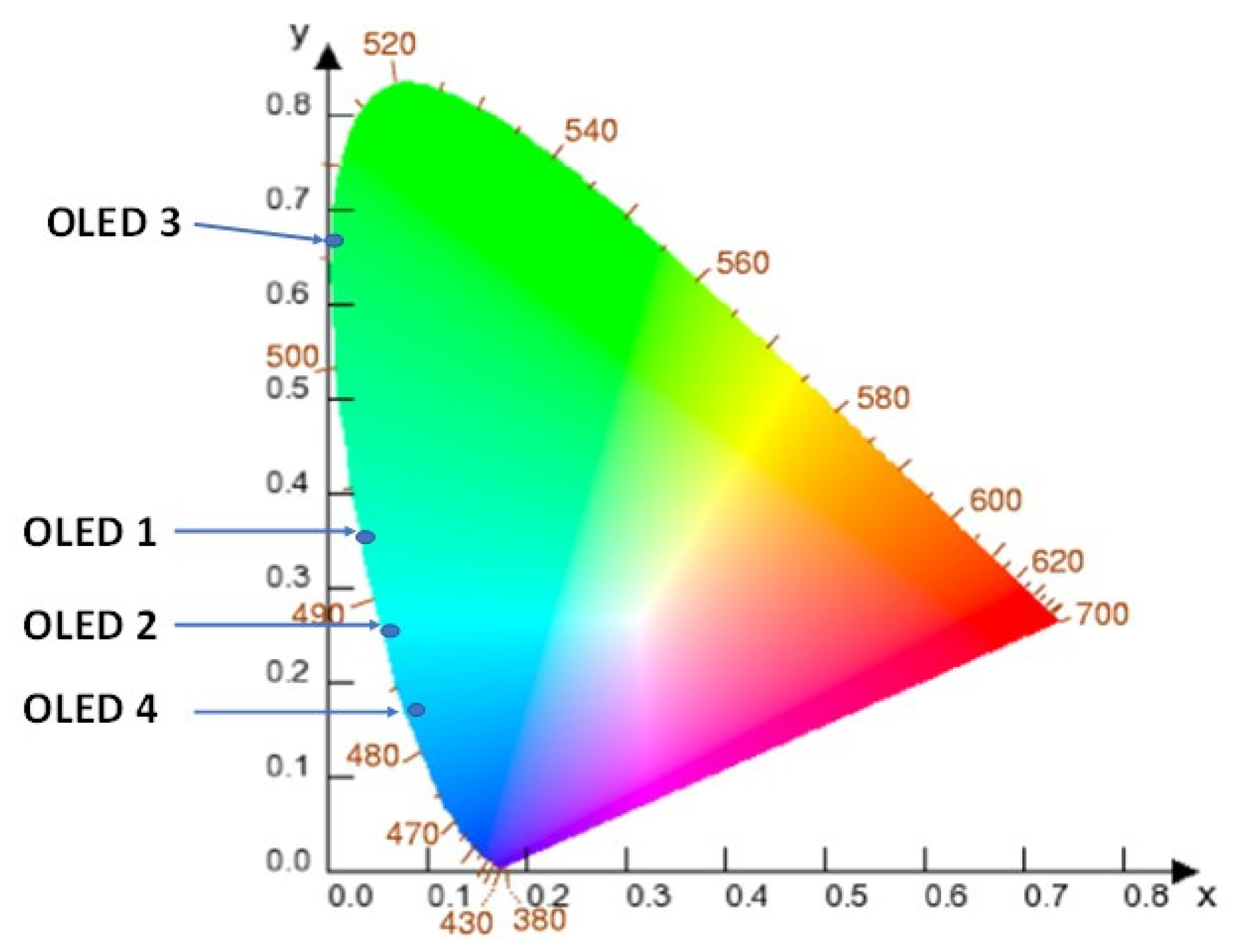 Crystals 12 00434 g013