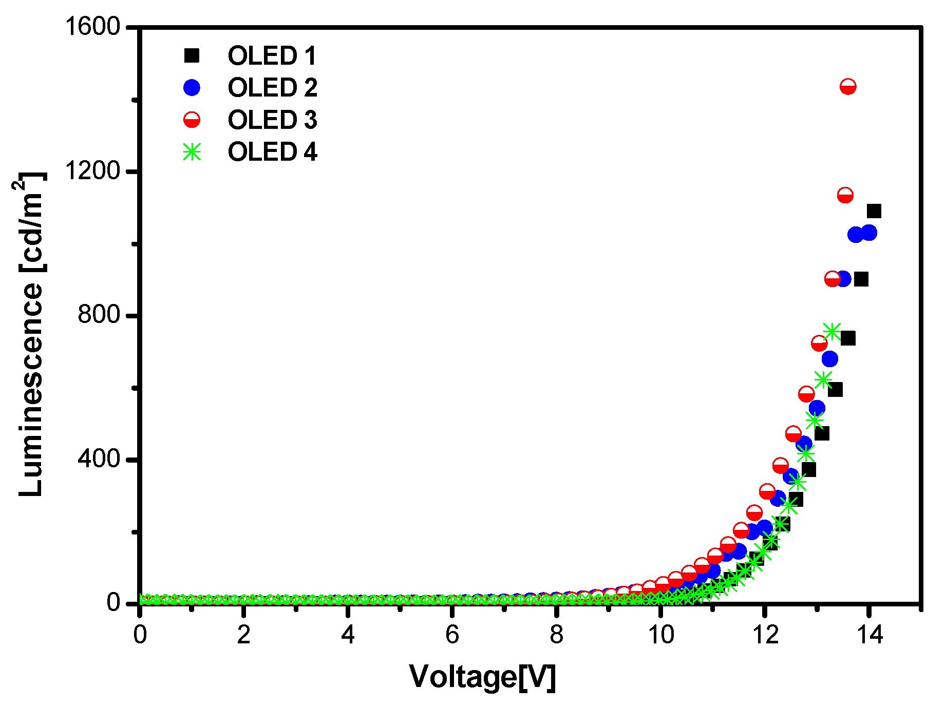 Crystals 12 00434 g014