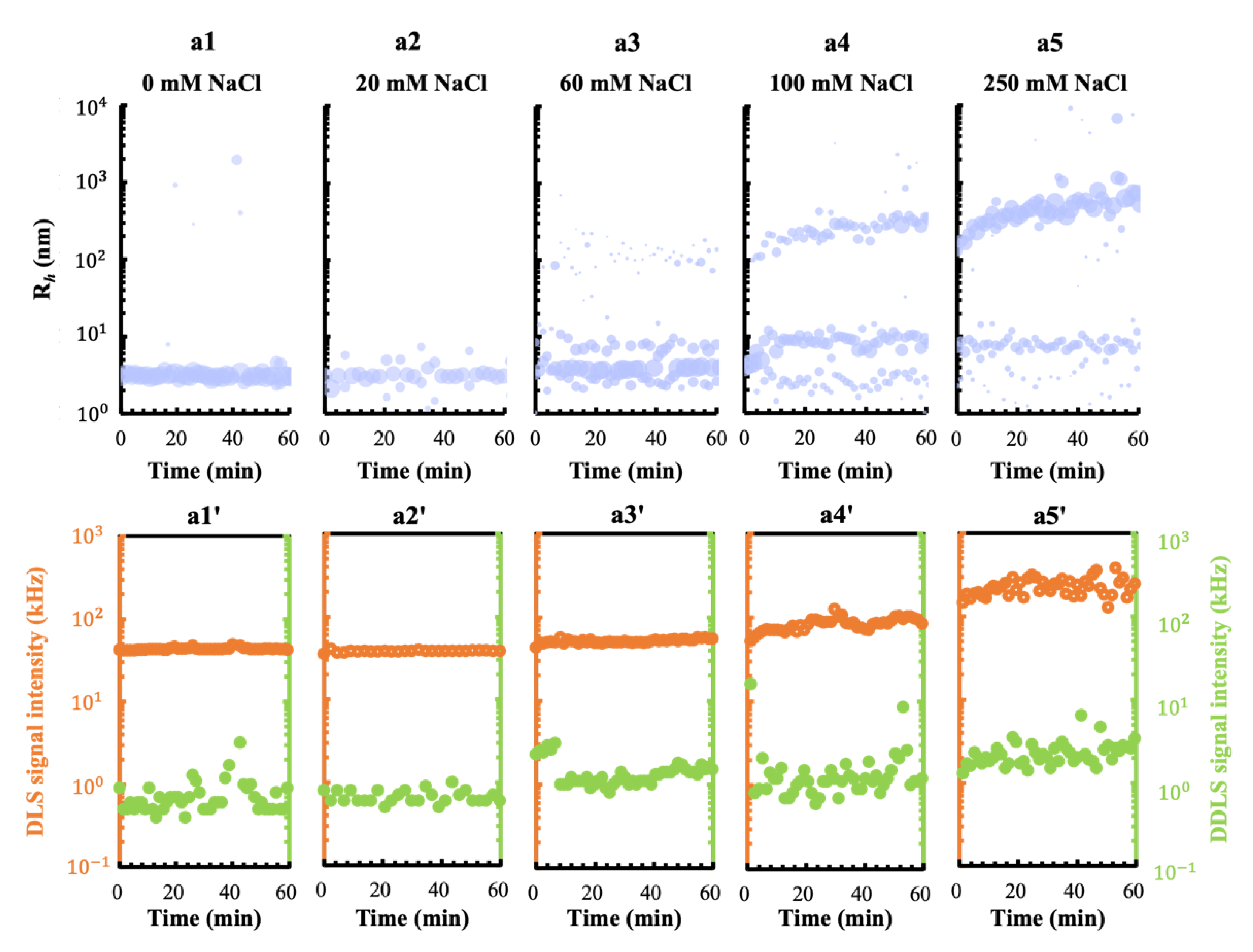 Crystals 12 00437 g004a