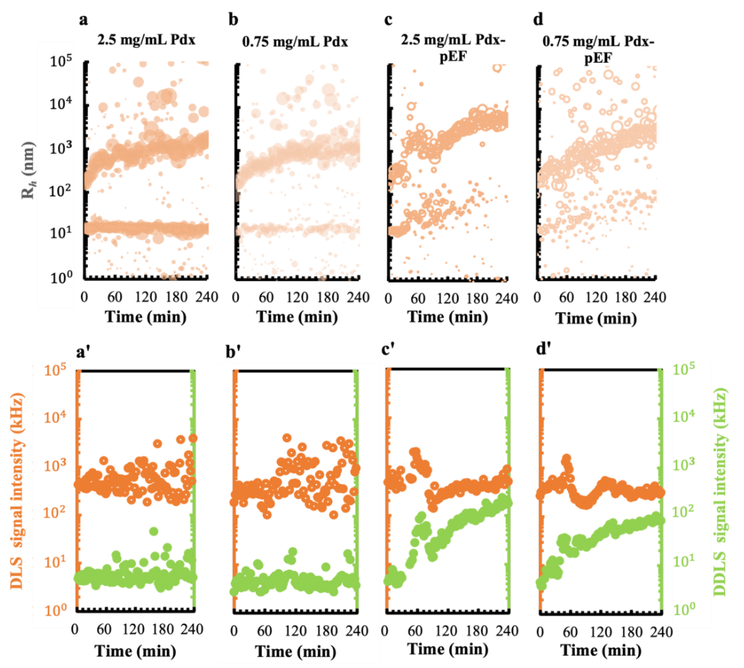 Crystals 12 00437 g009