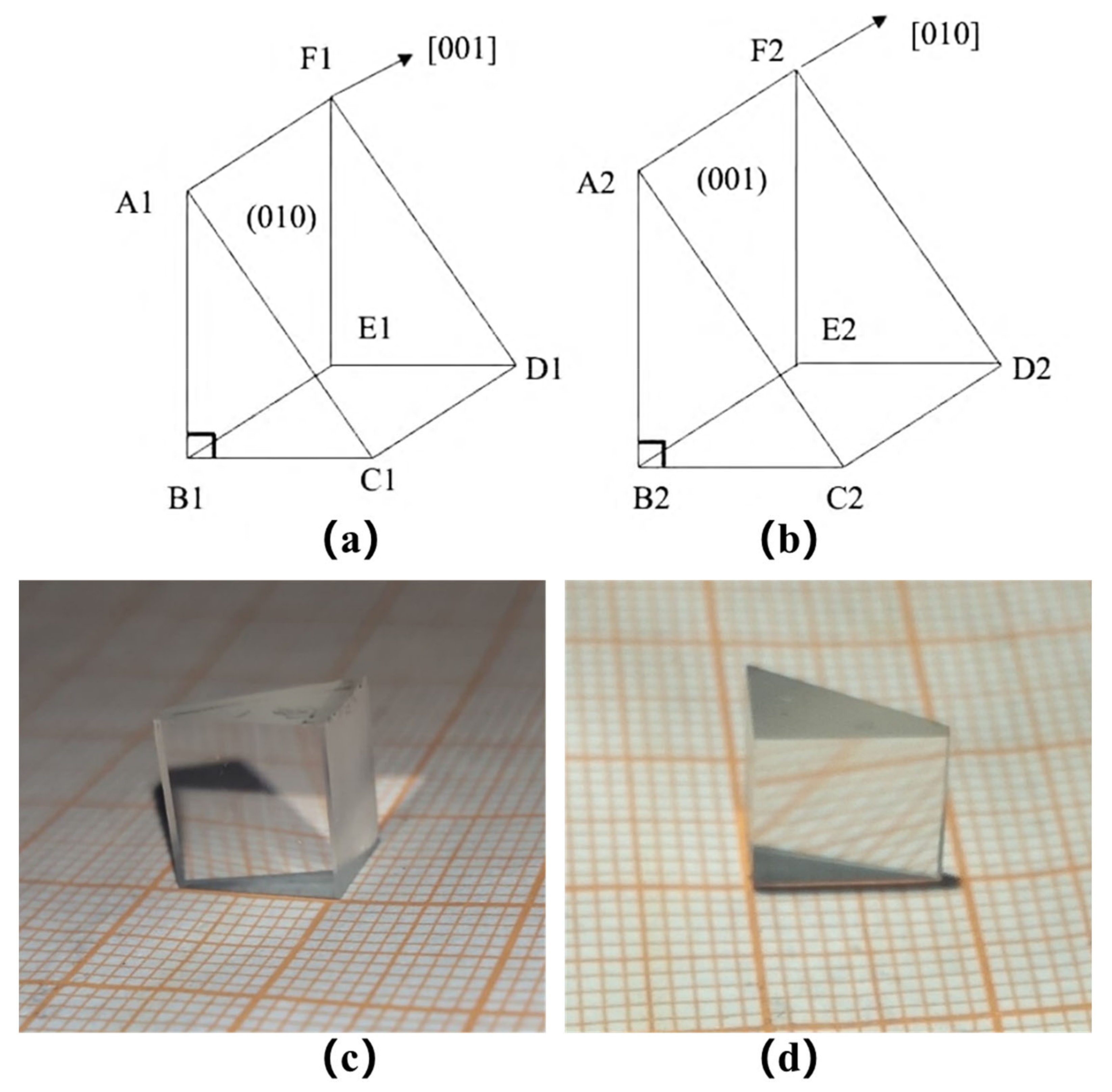 Crystals 12 00442 g005