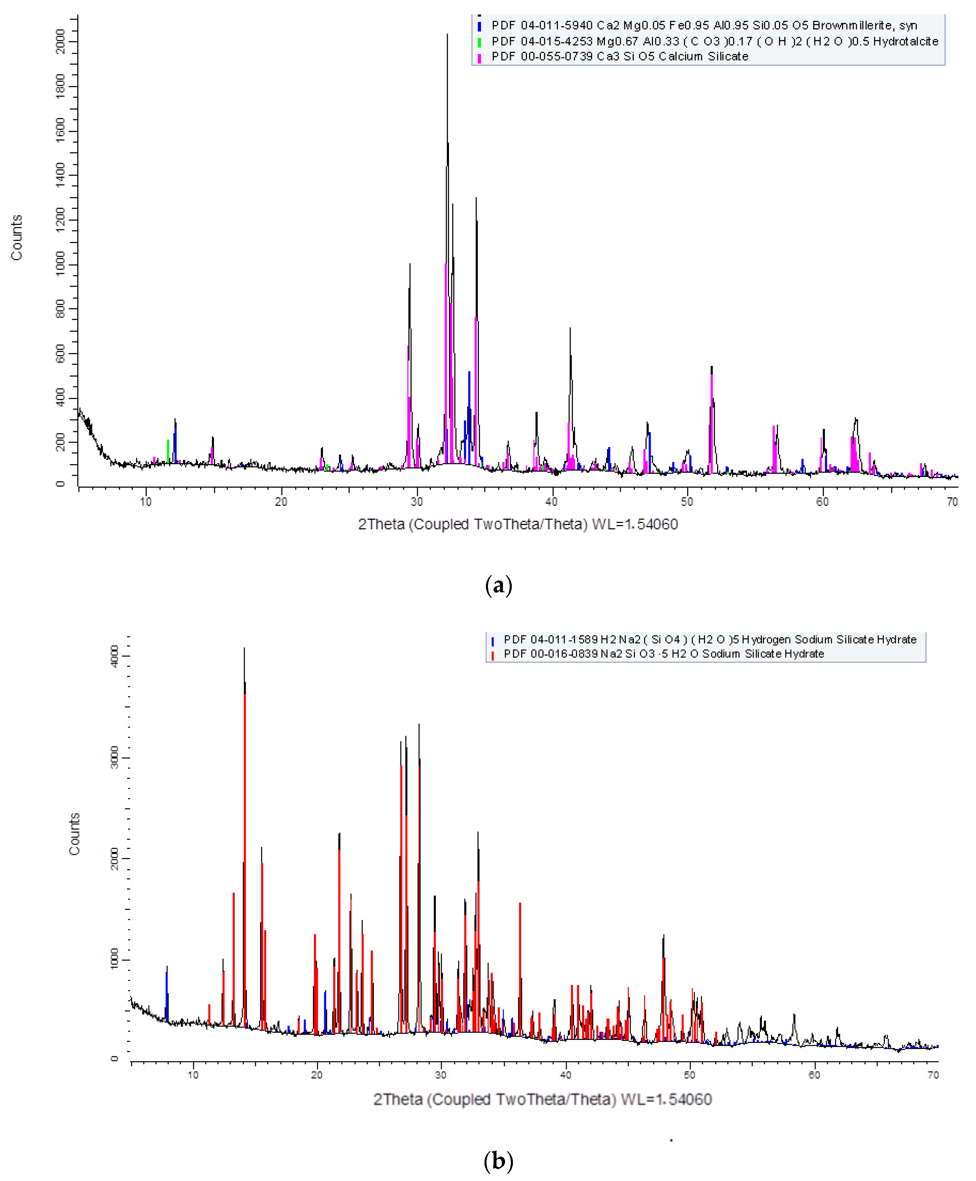 Crystals 12 00445 g001a