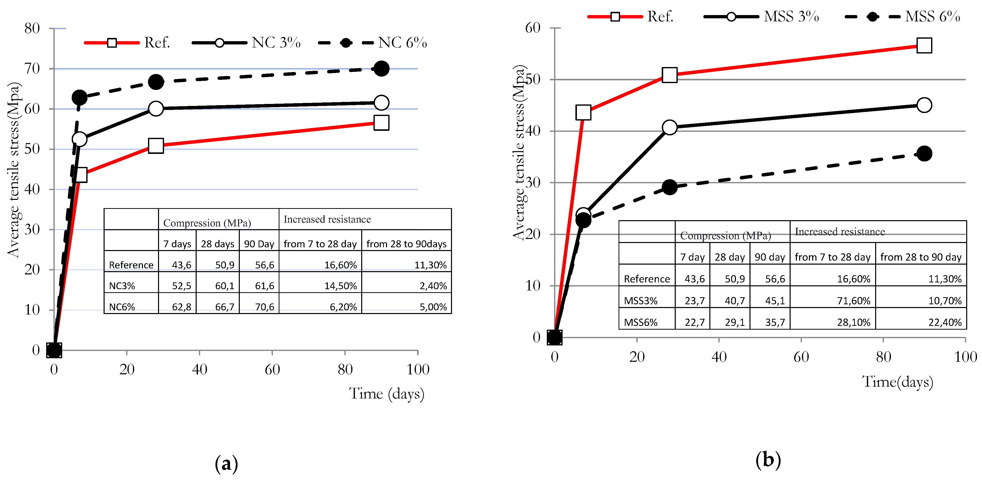 Crystals 12 00445 g002