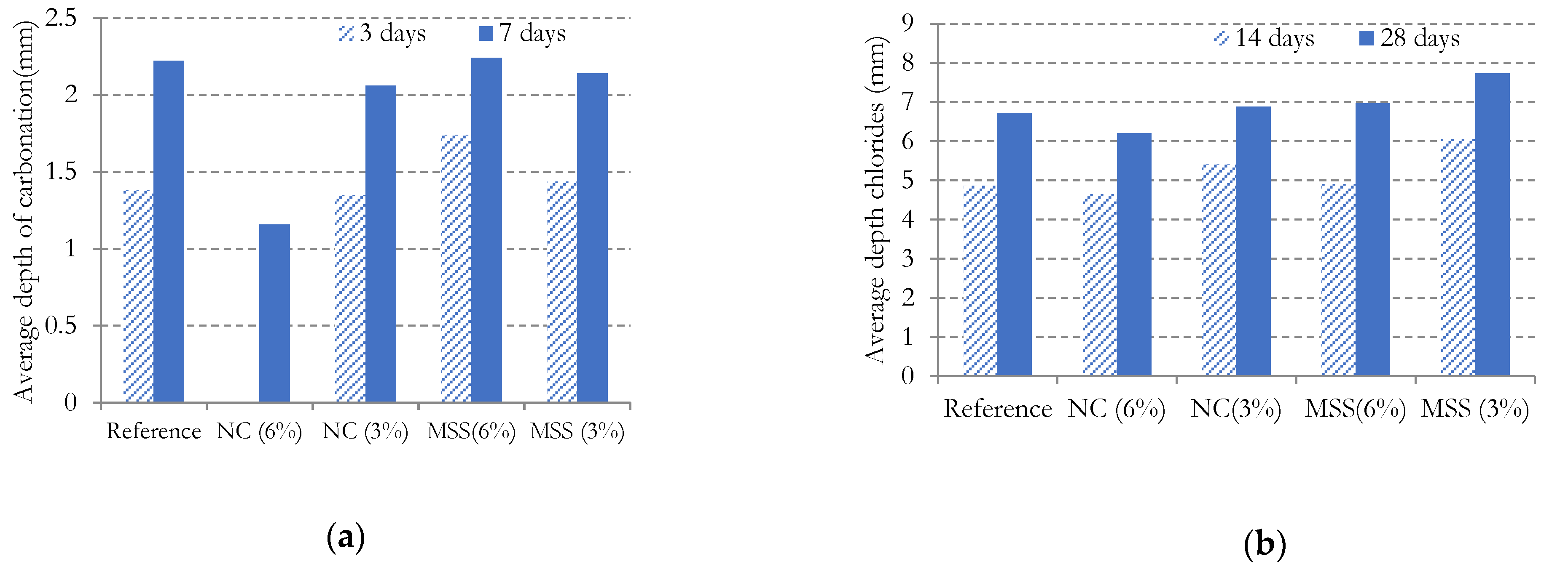 Crystals 12 00445 g003