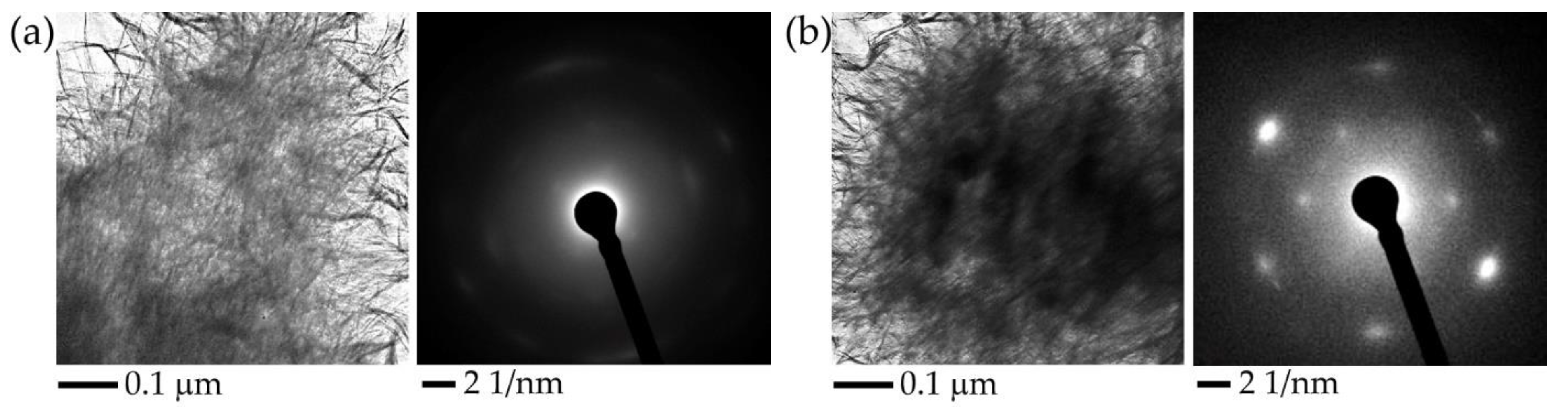 Crystals 12 00446 g005