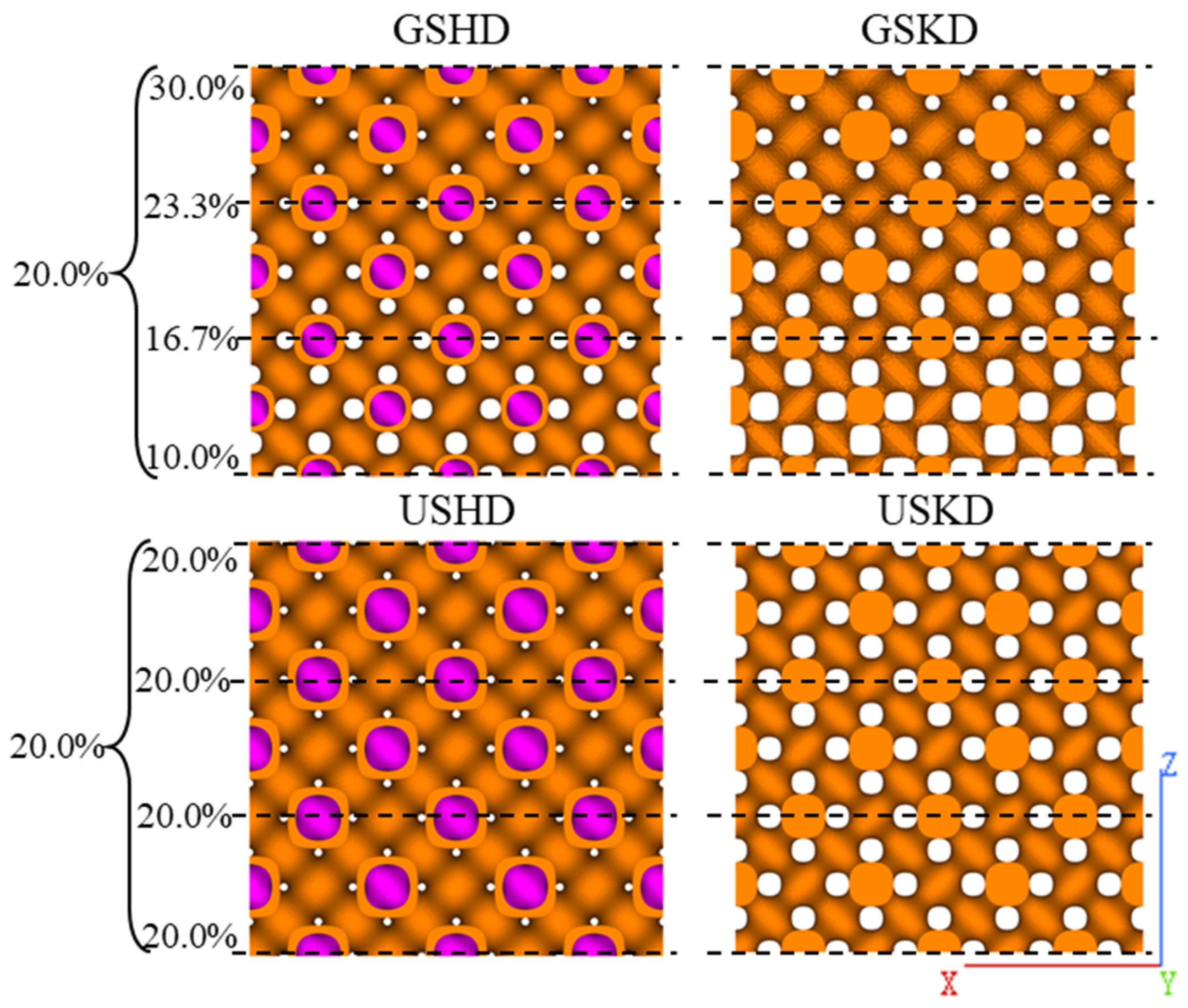 Crystals 12 00447 g001