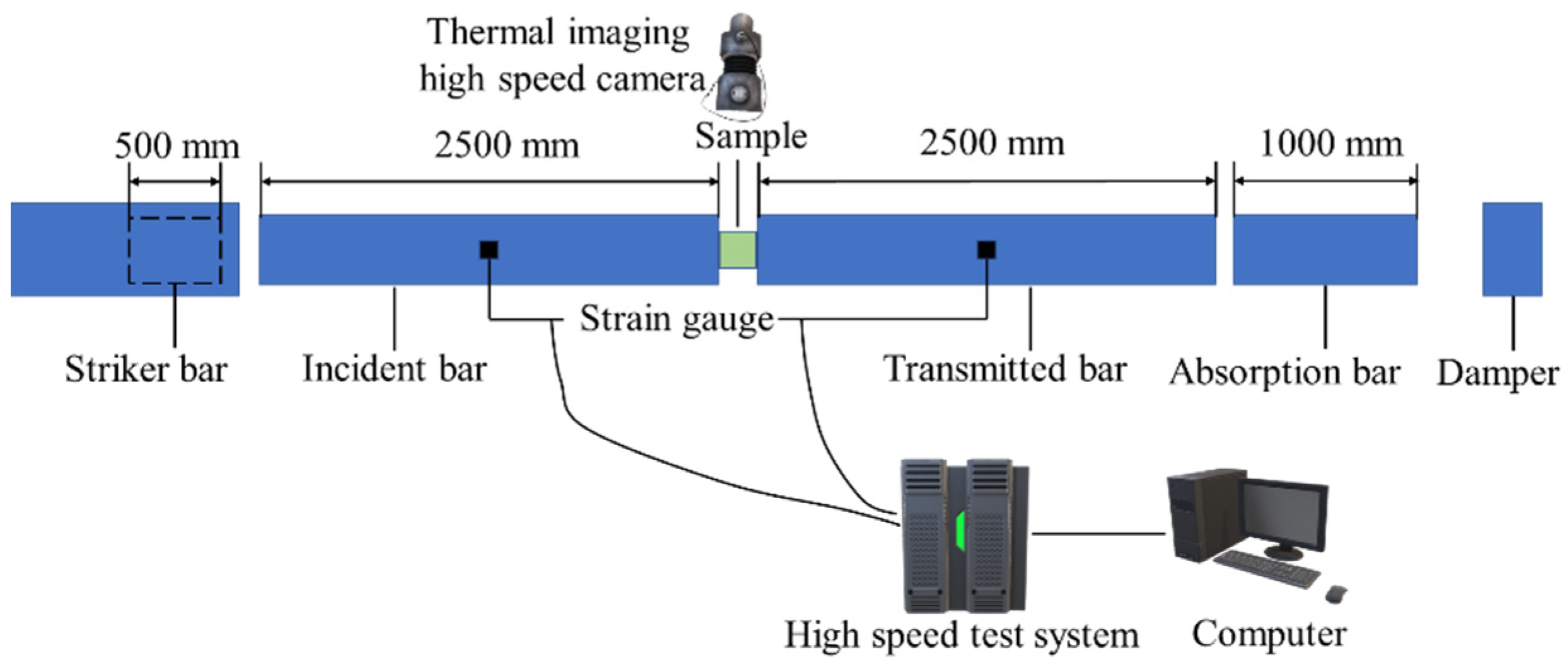 Crystals 12 00447 g004