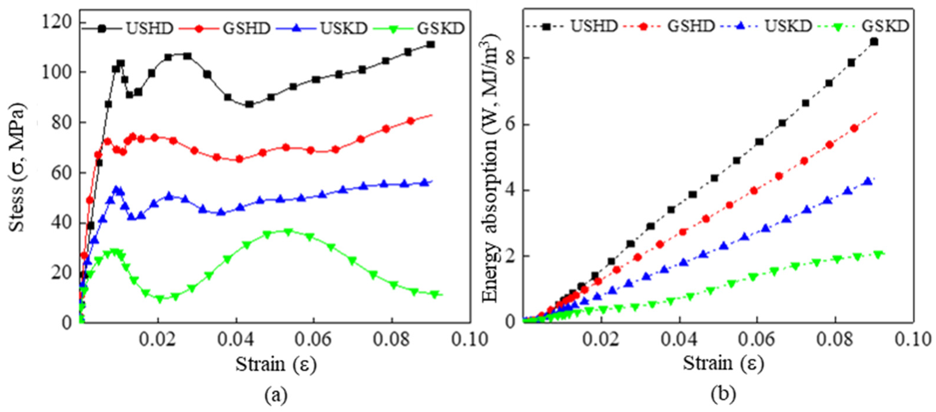 Crystals 12 00447 g005