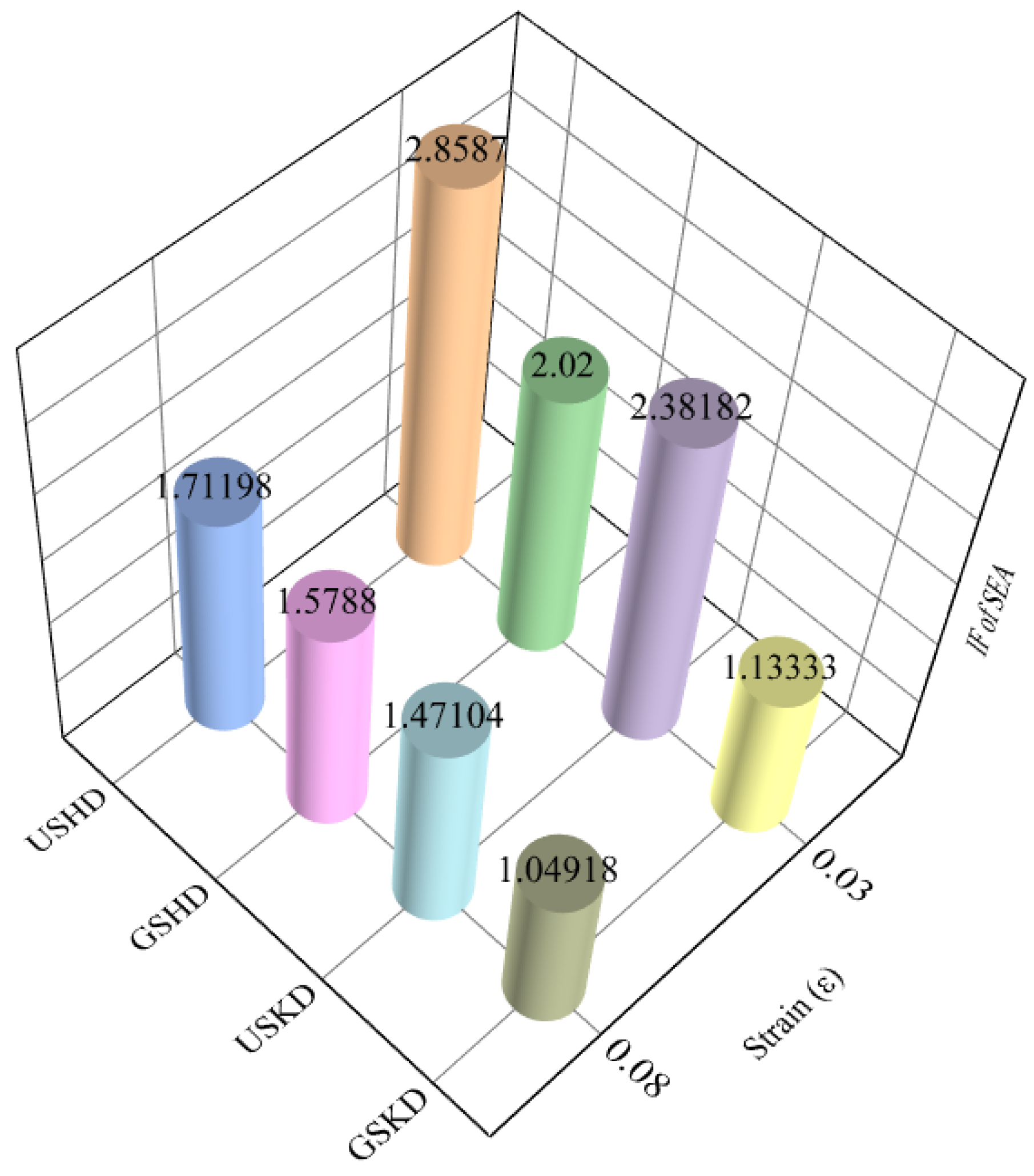 Crystals 12 00447 g008