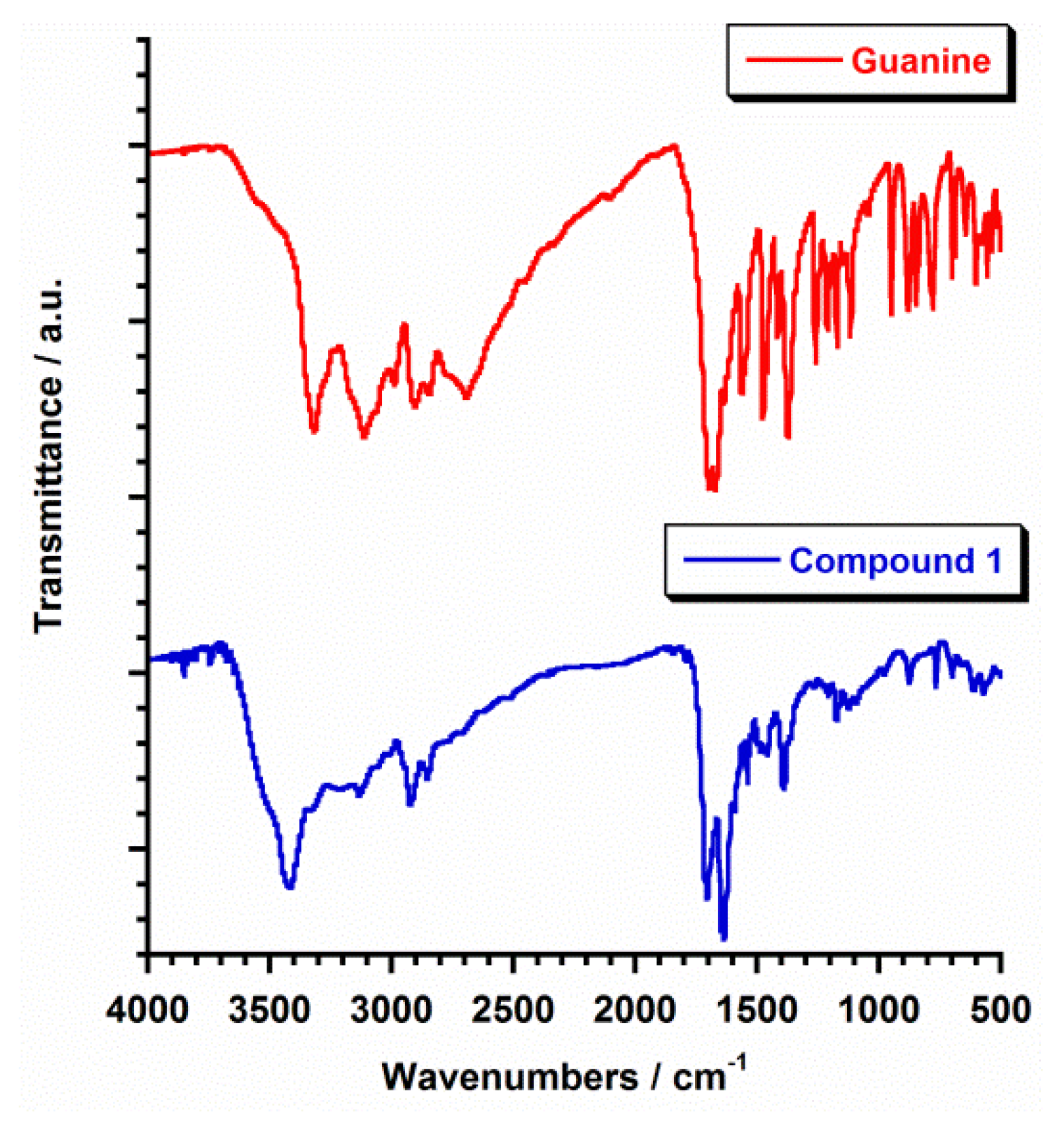 Crystals 12 00448 g002